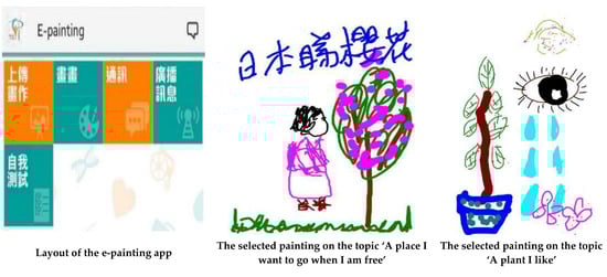 Healthcare 10 00870 g0a1 550