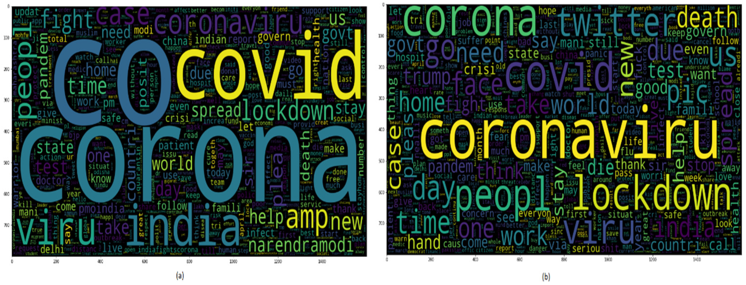 Healthcare 10 00881 g003