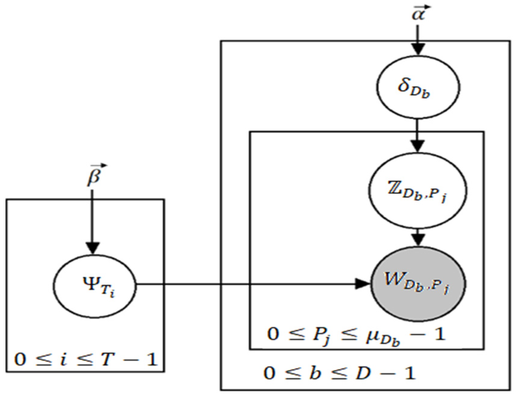 Healthcare 10 00881 g004