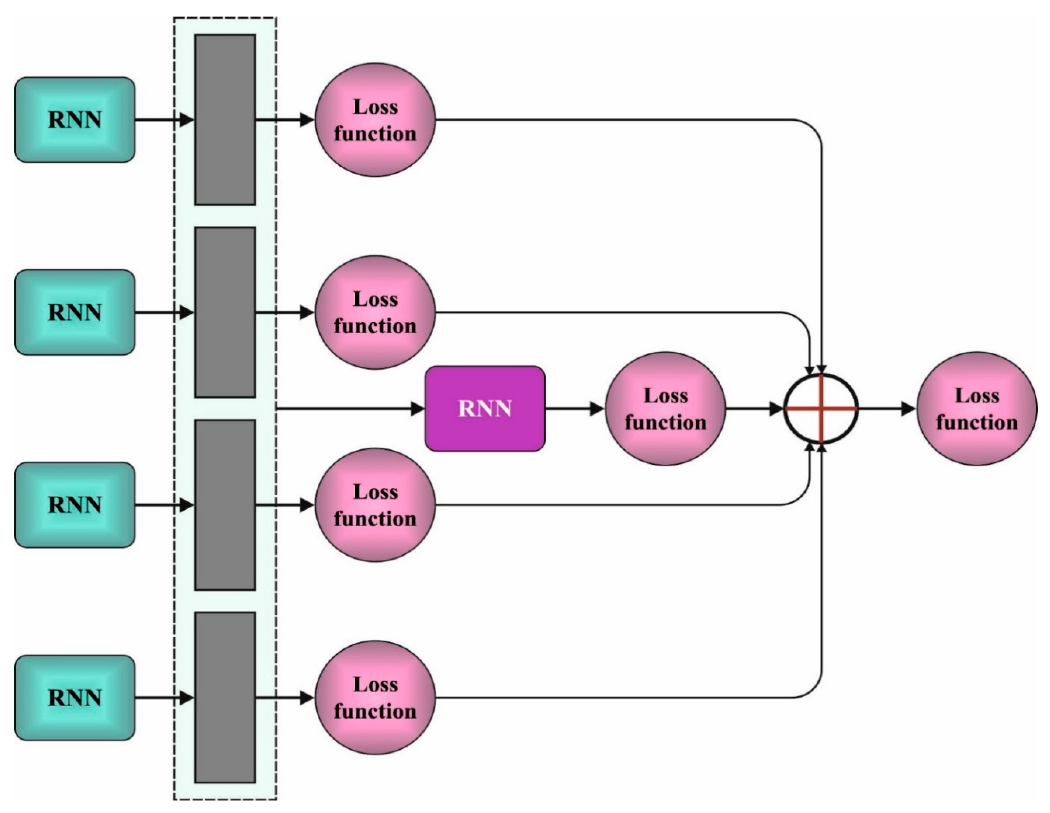 Healthcare 10 00910 g002