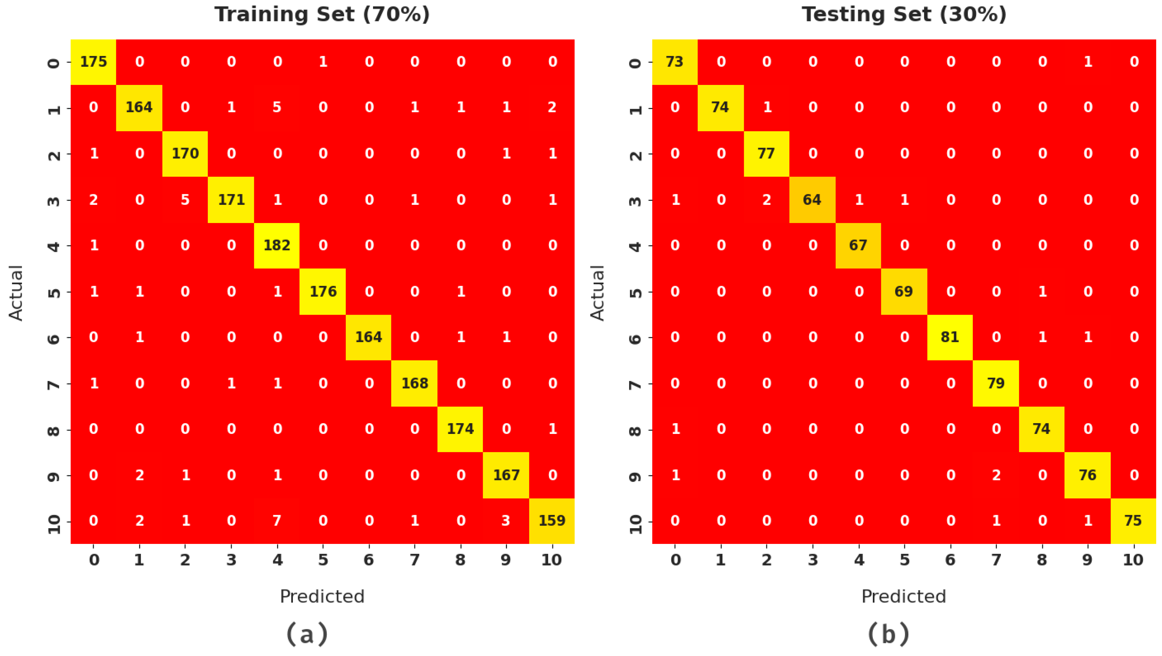 Healthcare 10 00910 g004