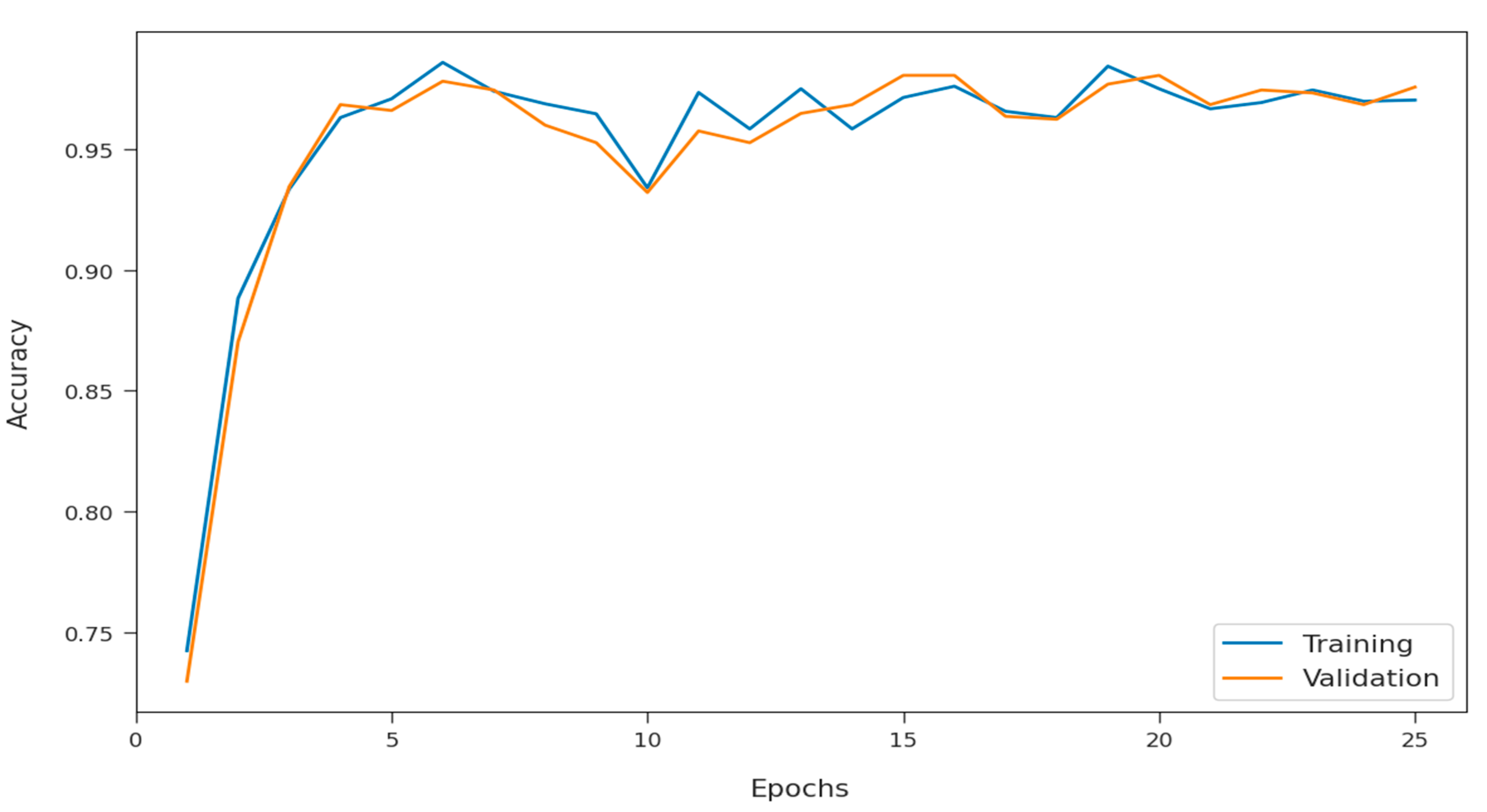 Healthcare 10 00910 g011