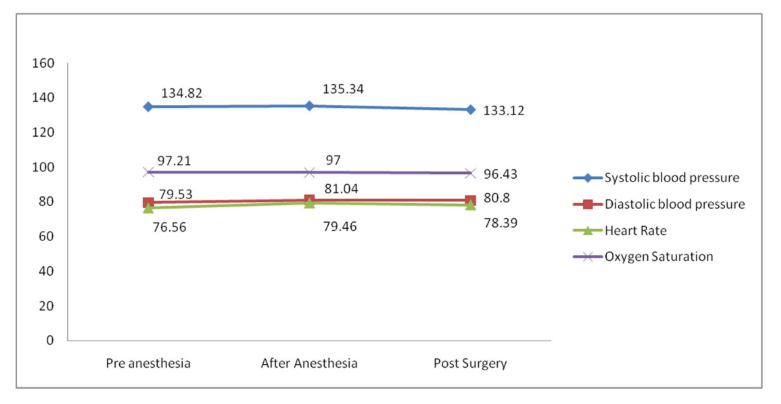 Healthcare 10 00919 g001