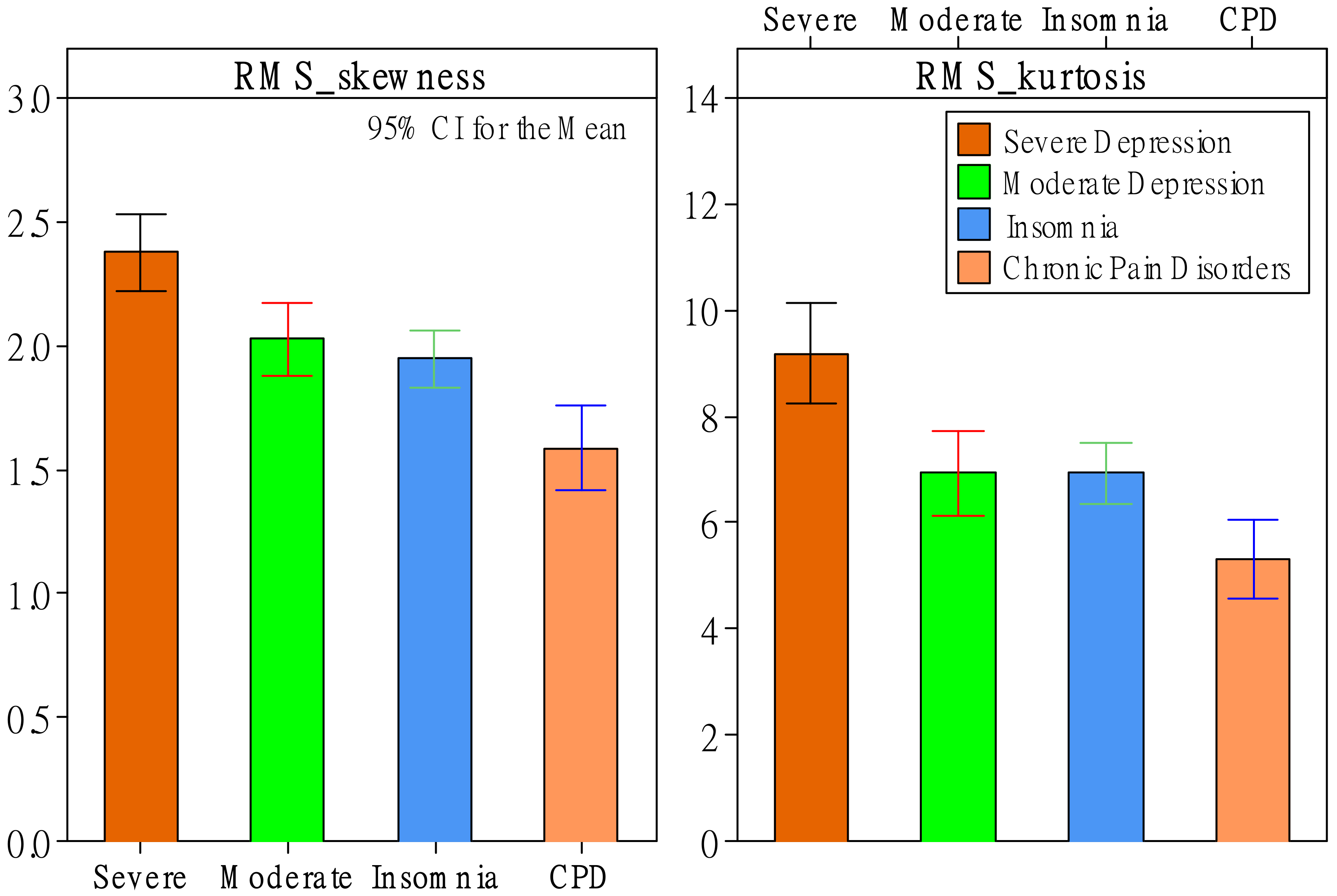 Healthcare 10 00935 g001