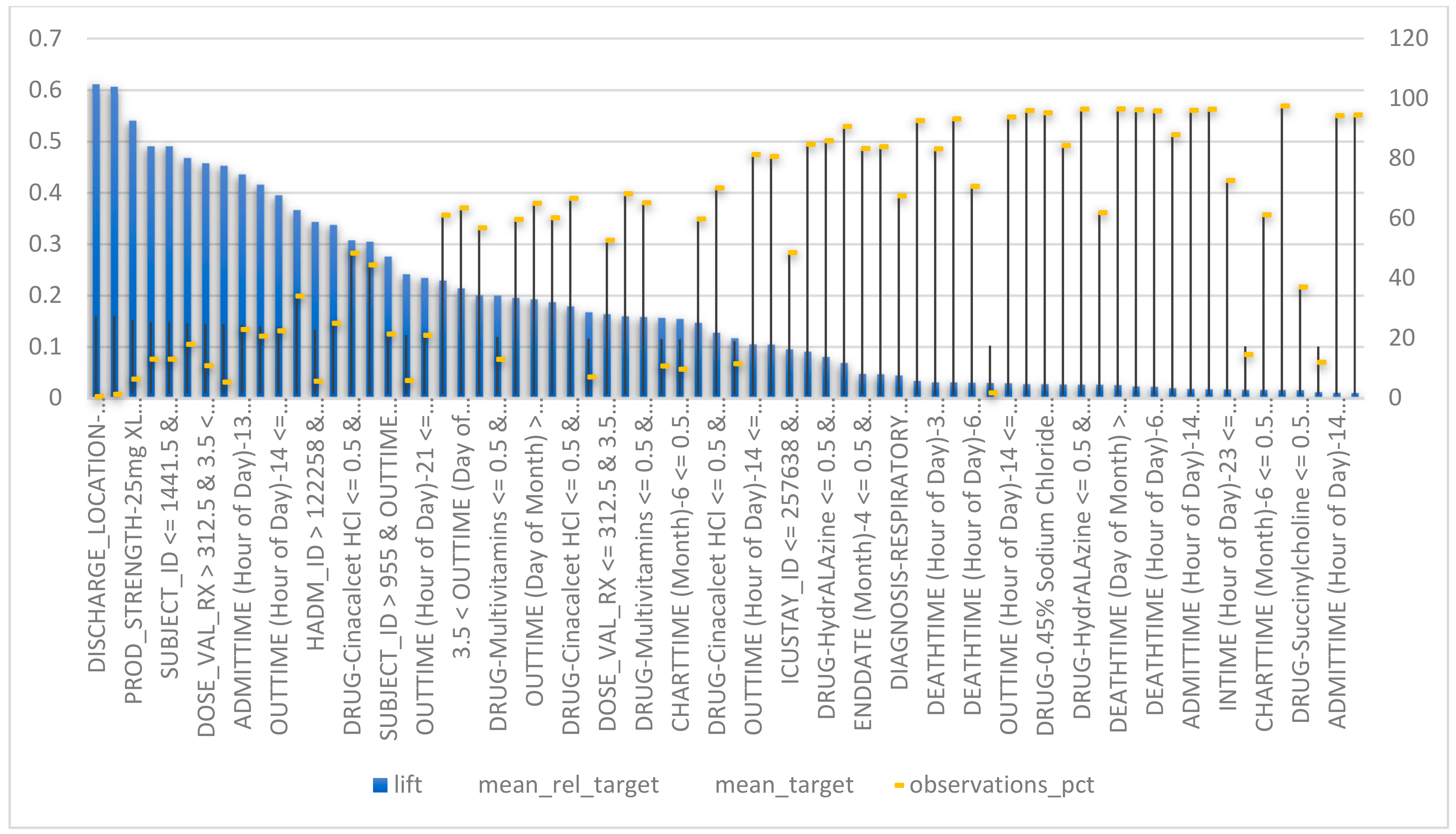 Healthcare 10 00966 g005 Healthcare 10 00966 g005
