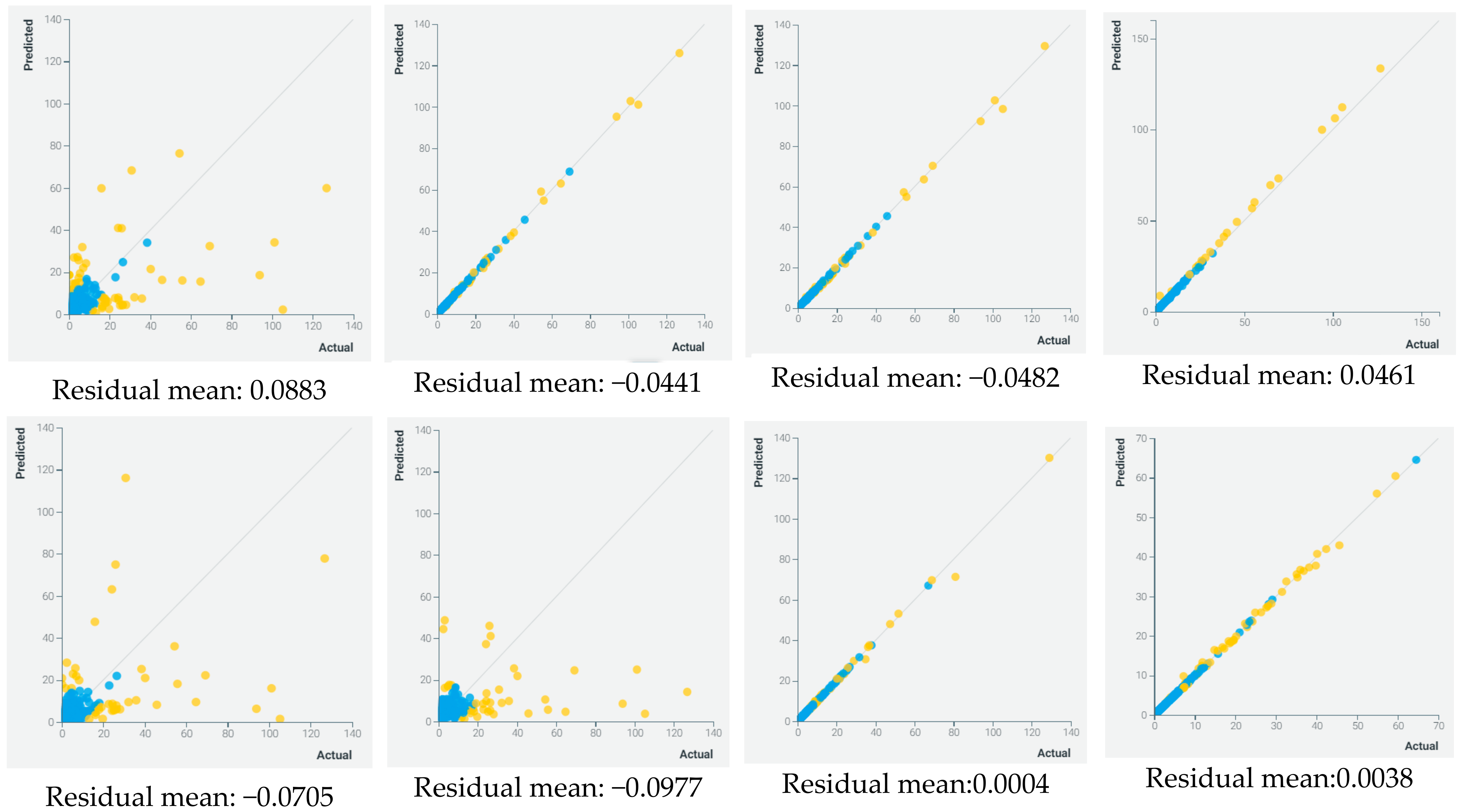 Healthcare 10 00966 g006 Healthcare 10 00966 g006