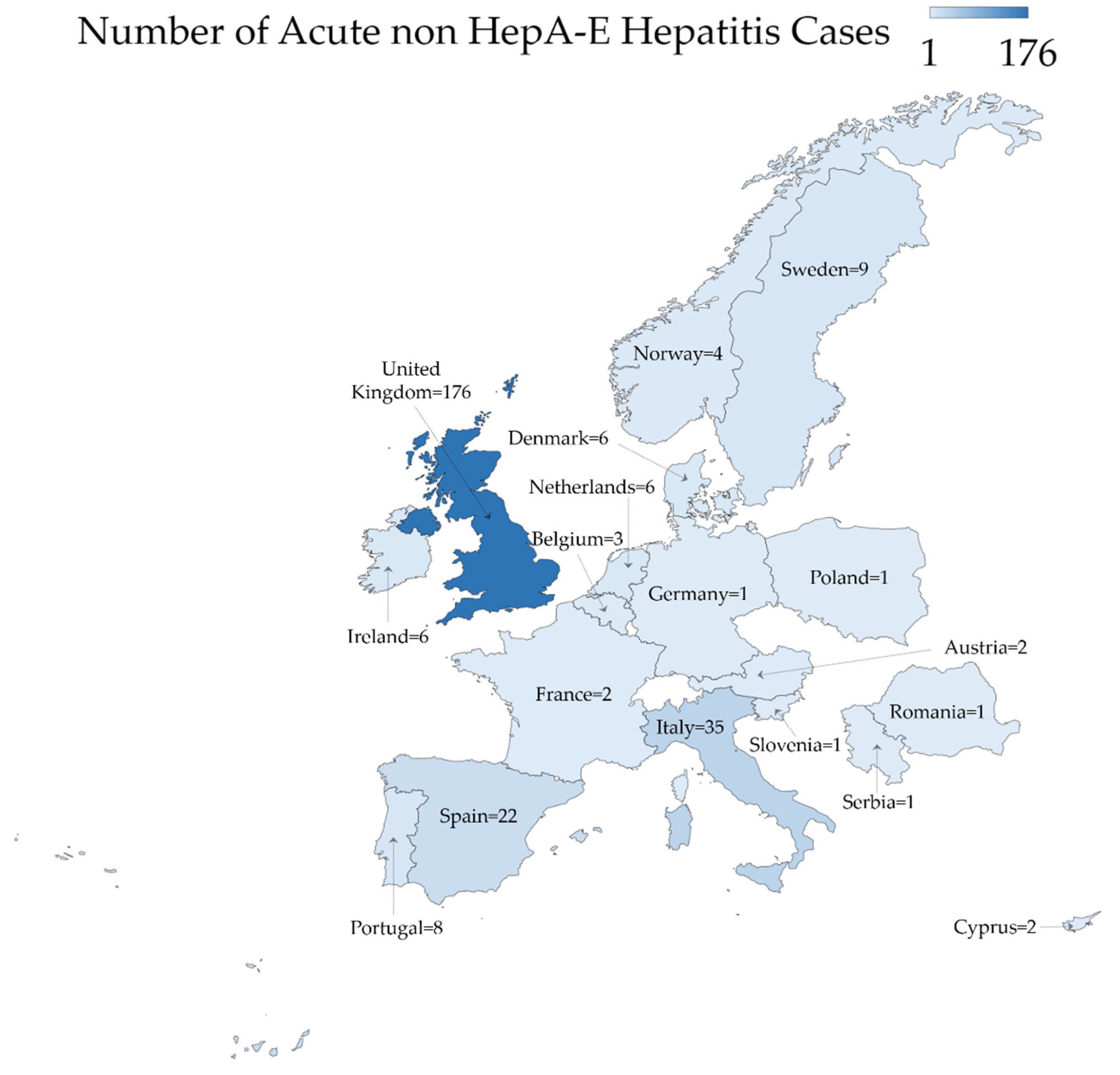 Healthcare 10 00973 g003