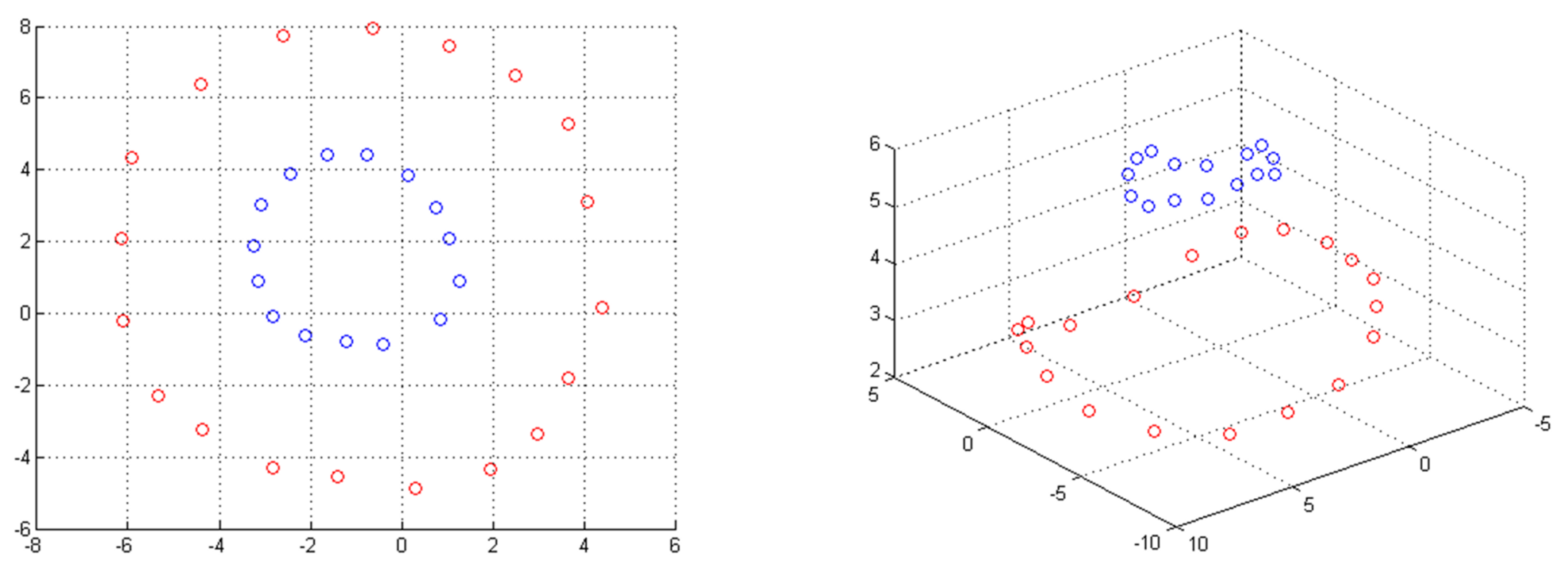 Healthcare 10 00981 g002