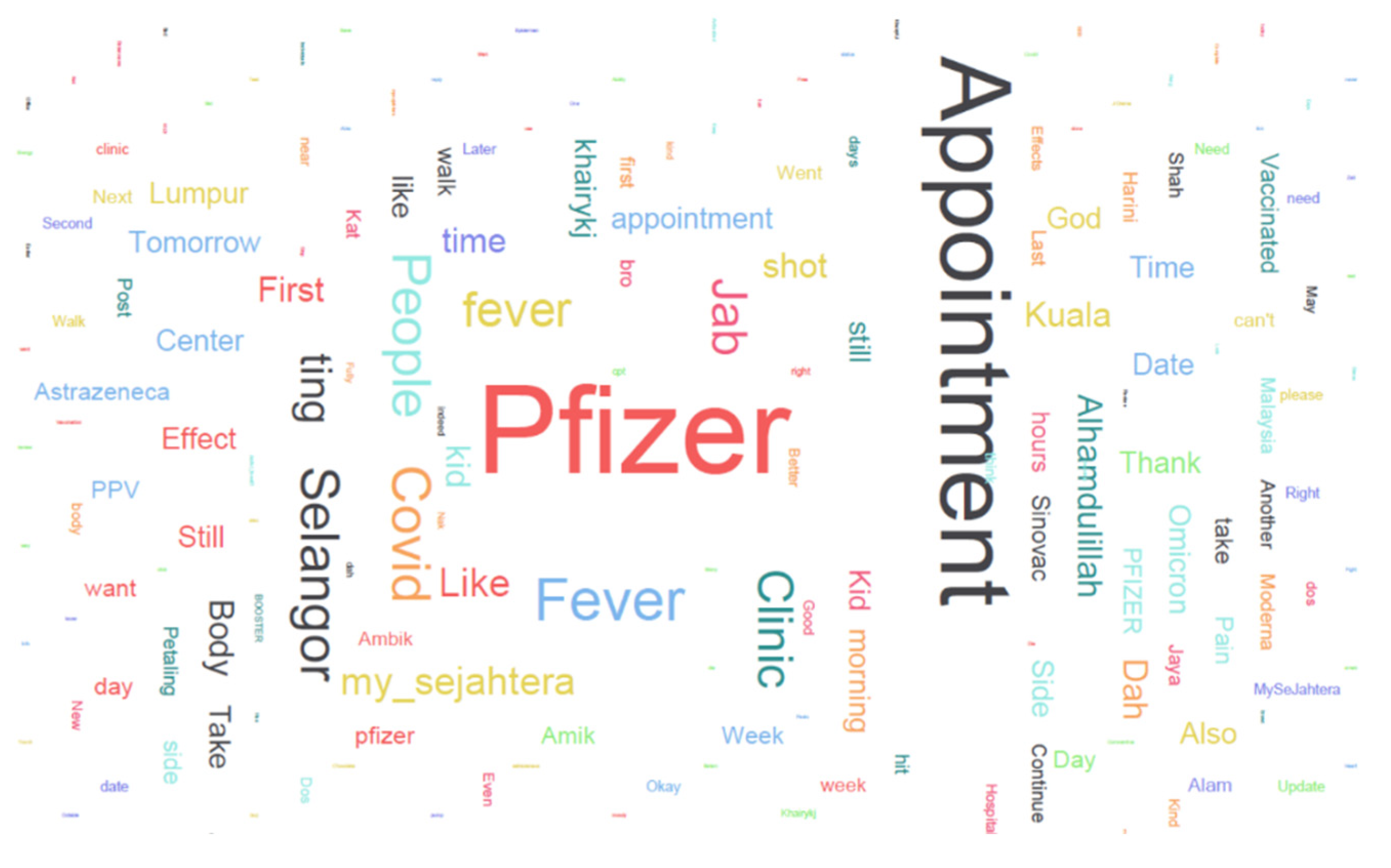 Healthcare 10 00994 g006