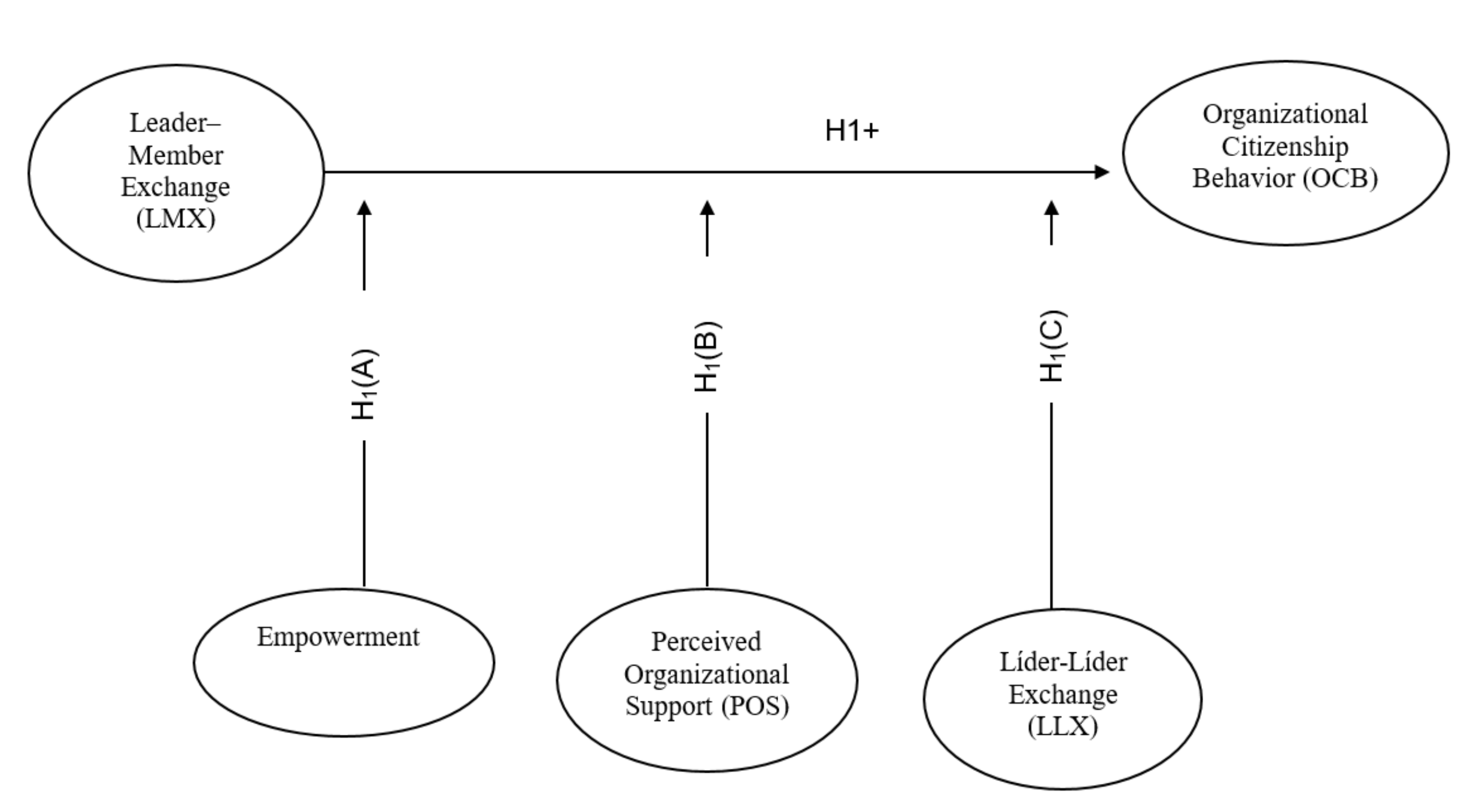 Healthcare 10 01043 g001