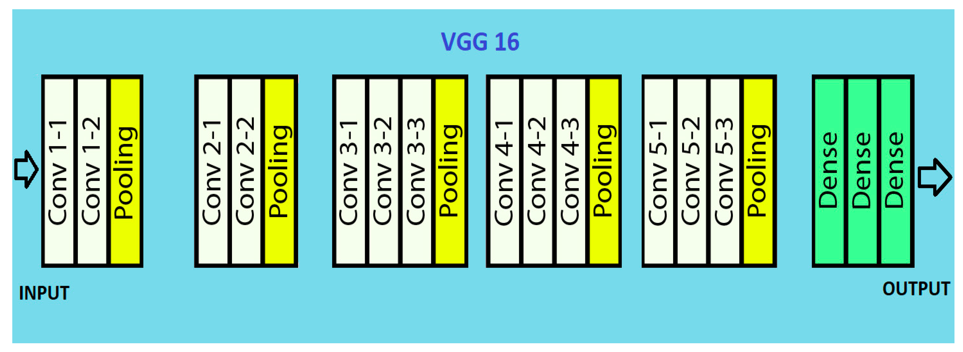 Healthcare 10 01058 g003