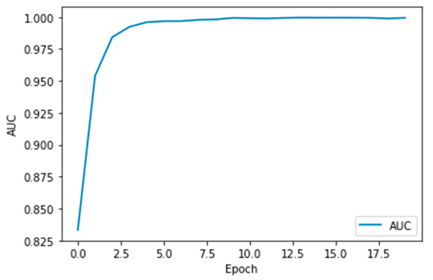 Healthcare 10 01058 g006