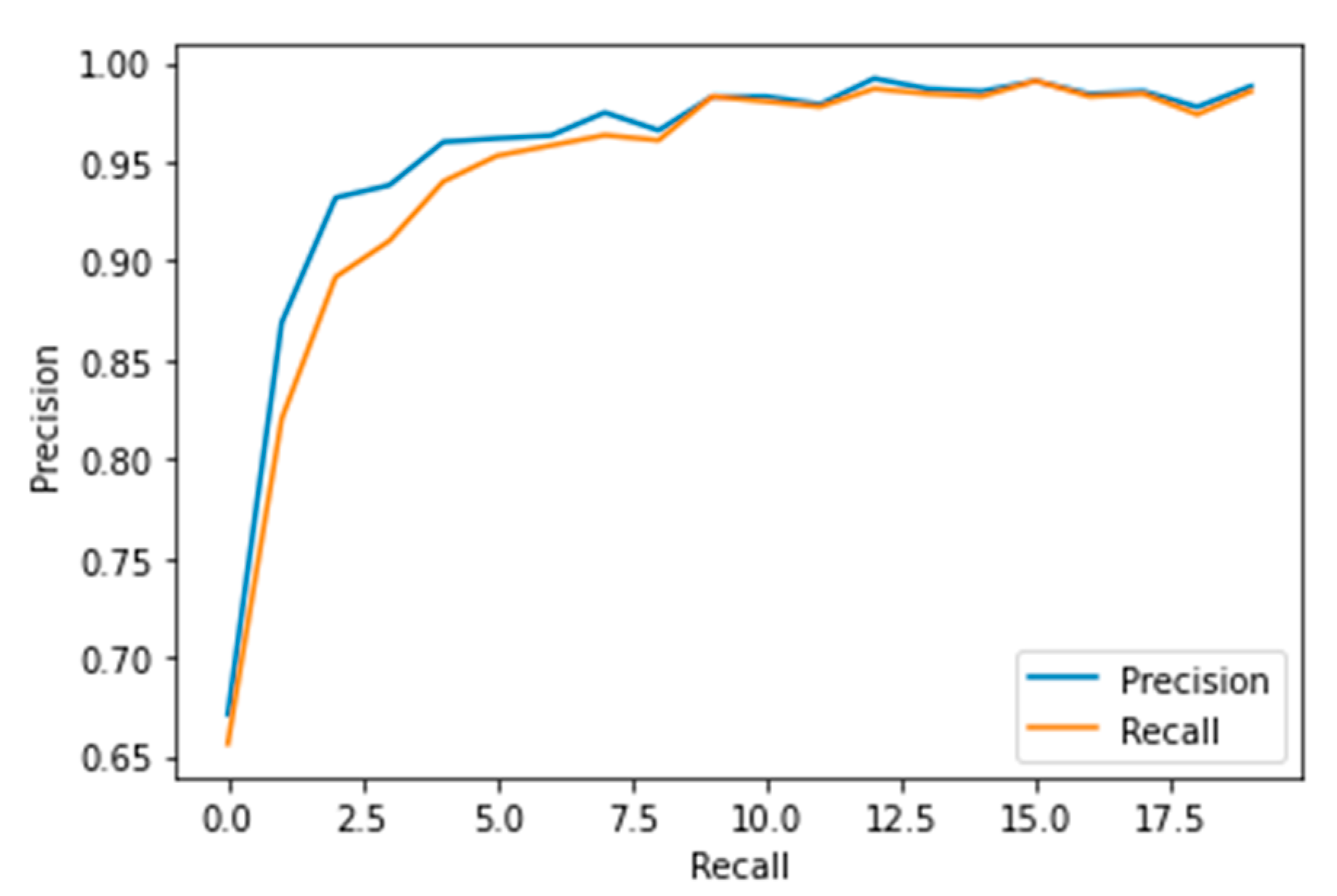 Healthcare 10 01058 g007
