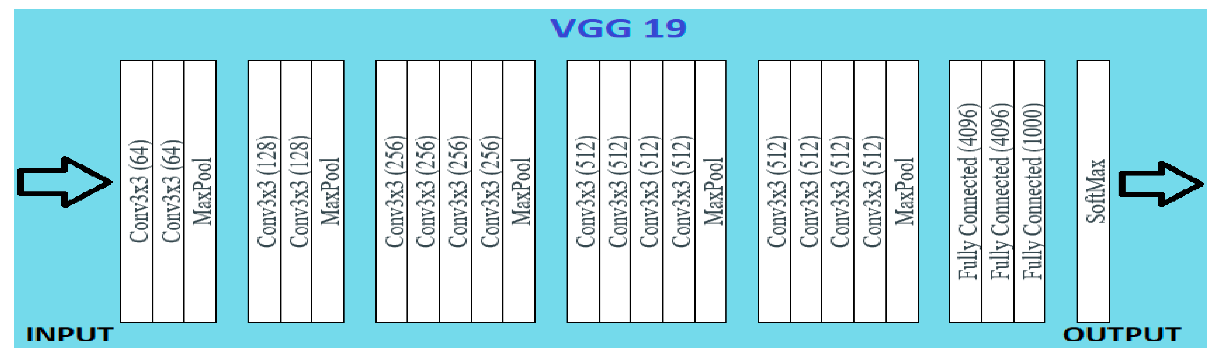 Healthcare 10 01058 g008