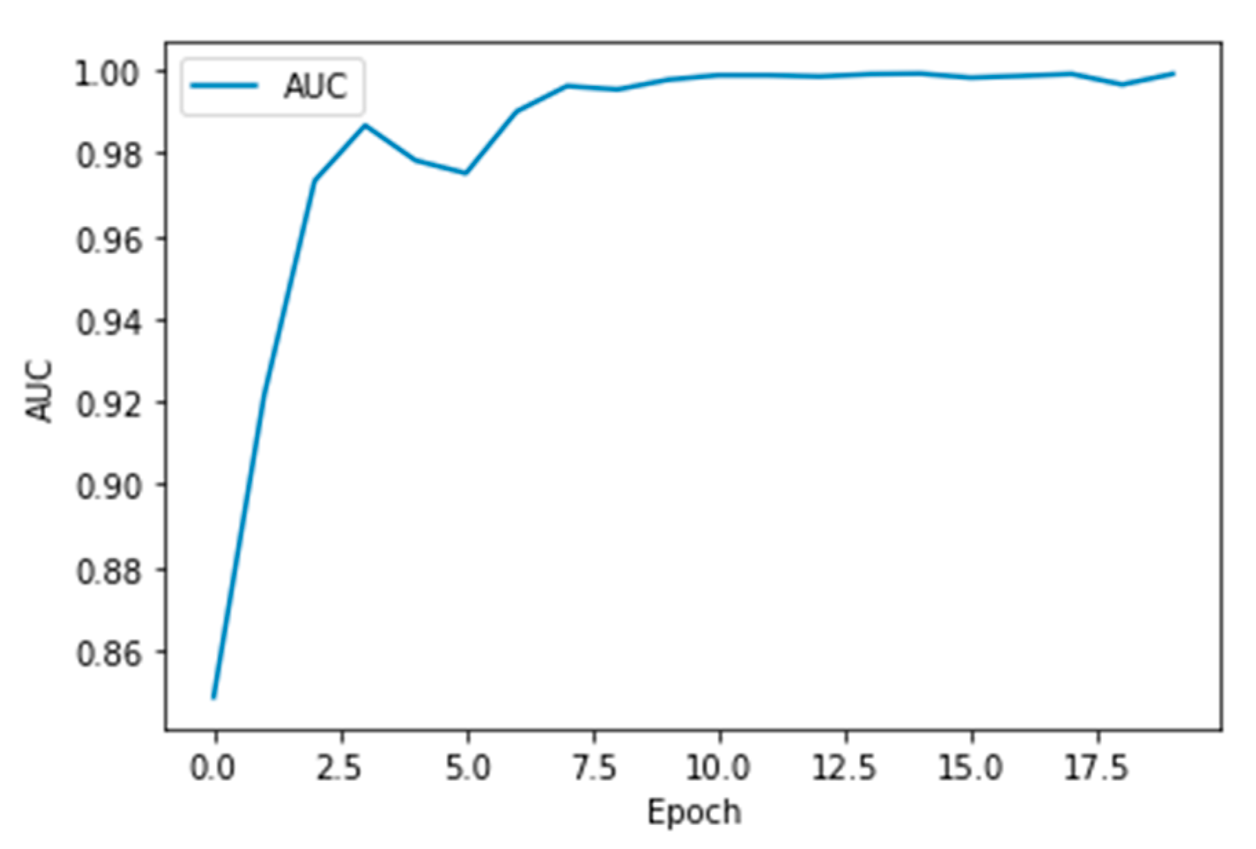 Healthcare 10 01058 g011