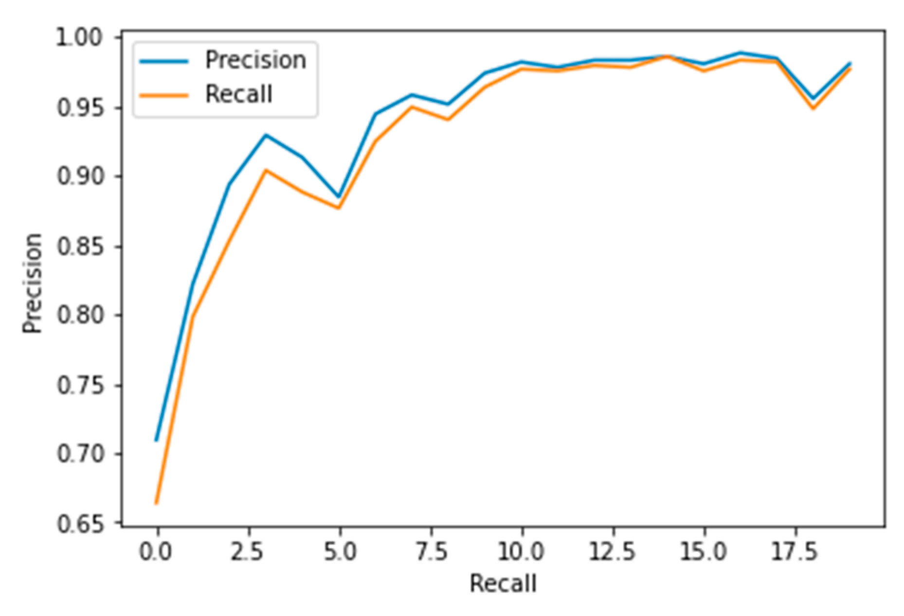 Healthcare 10 01058 g012