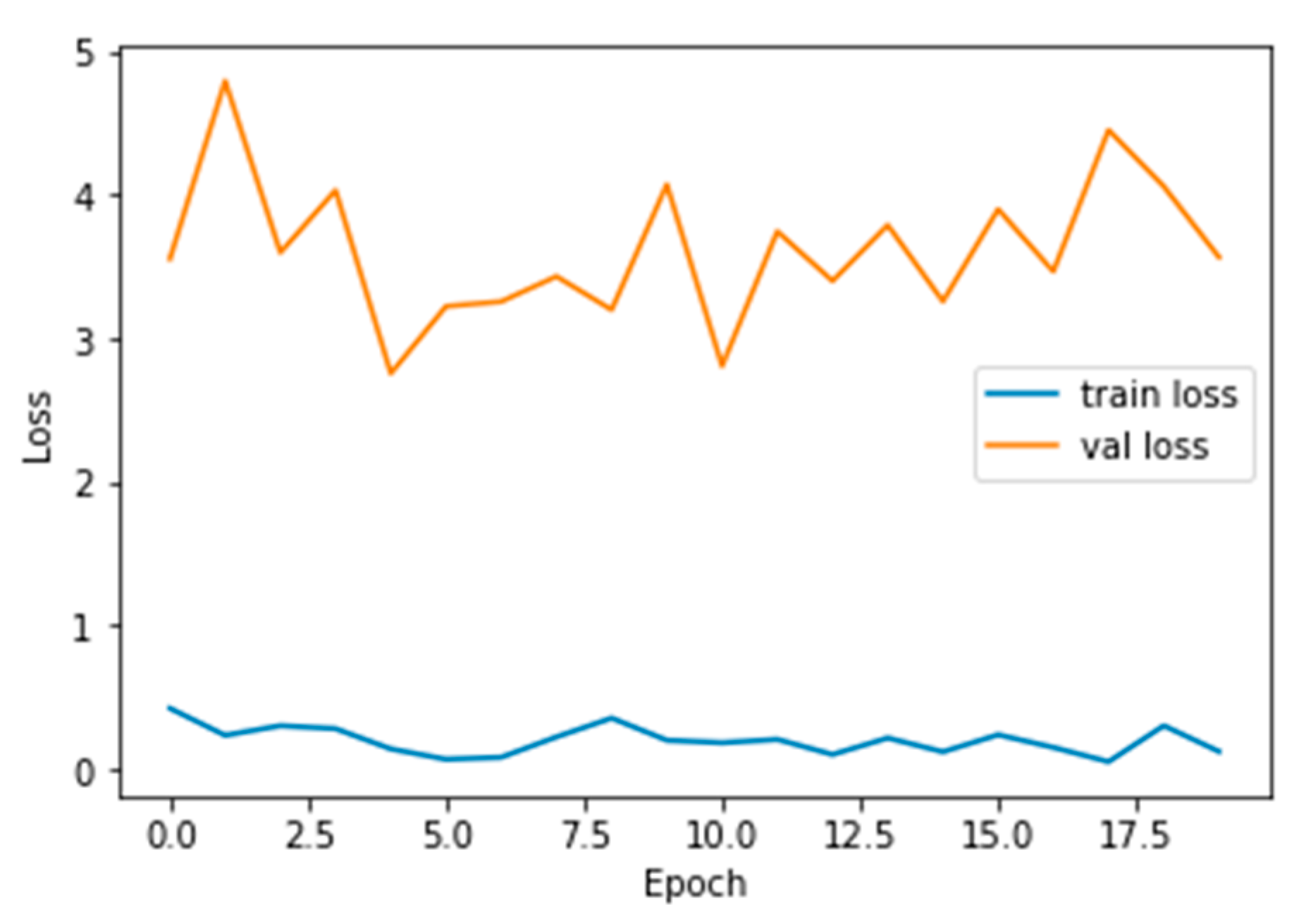 Healthcare 10 01058 g014