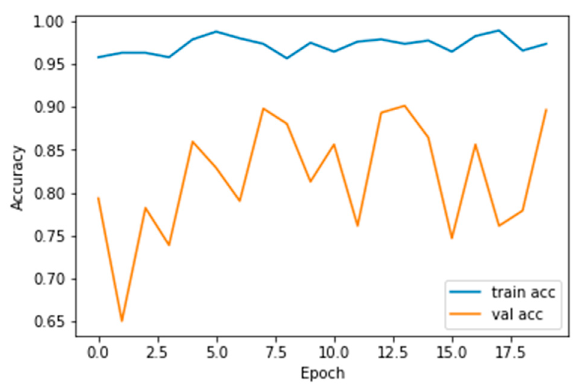 Healthcare 10 01058 g015