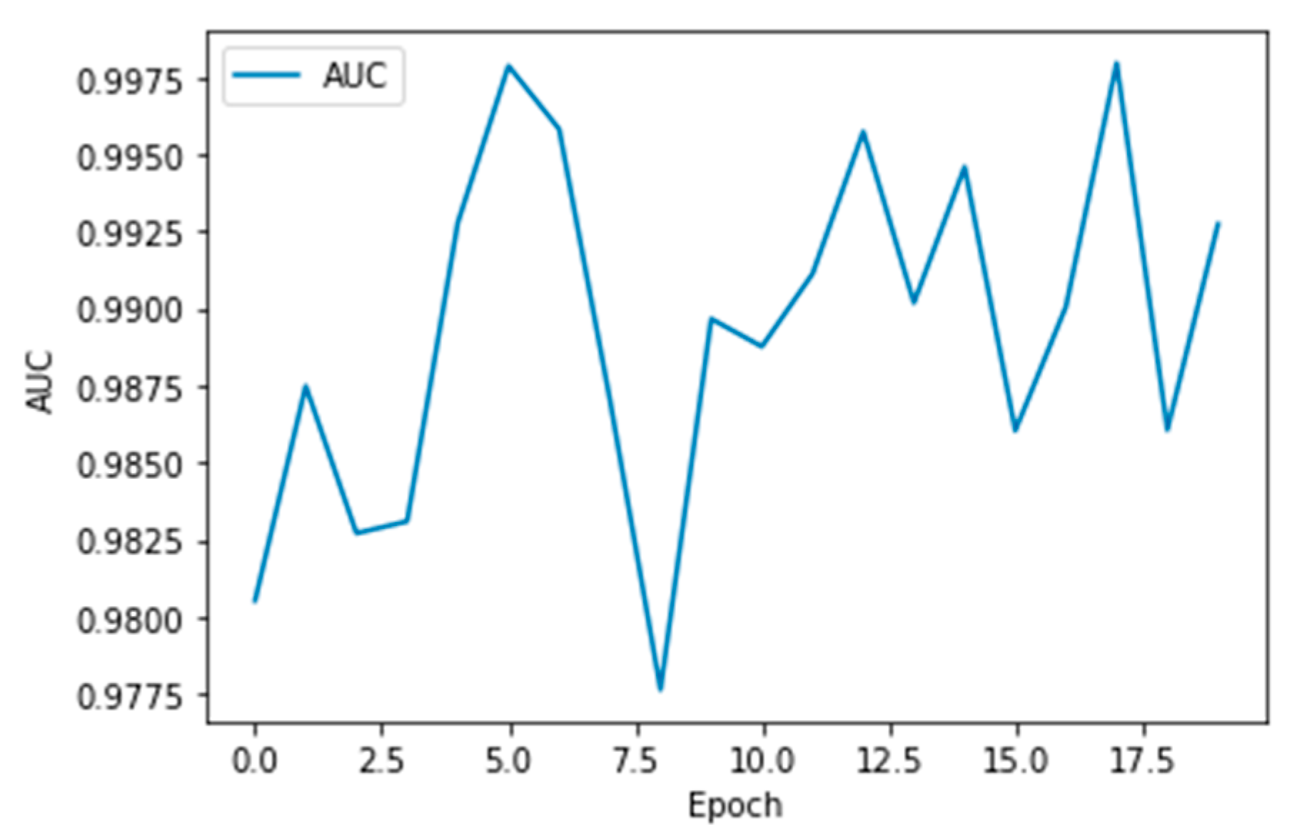 Healthcare 10 01058 g016