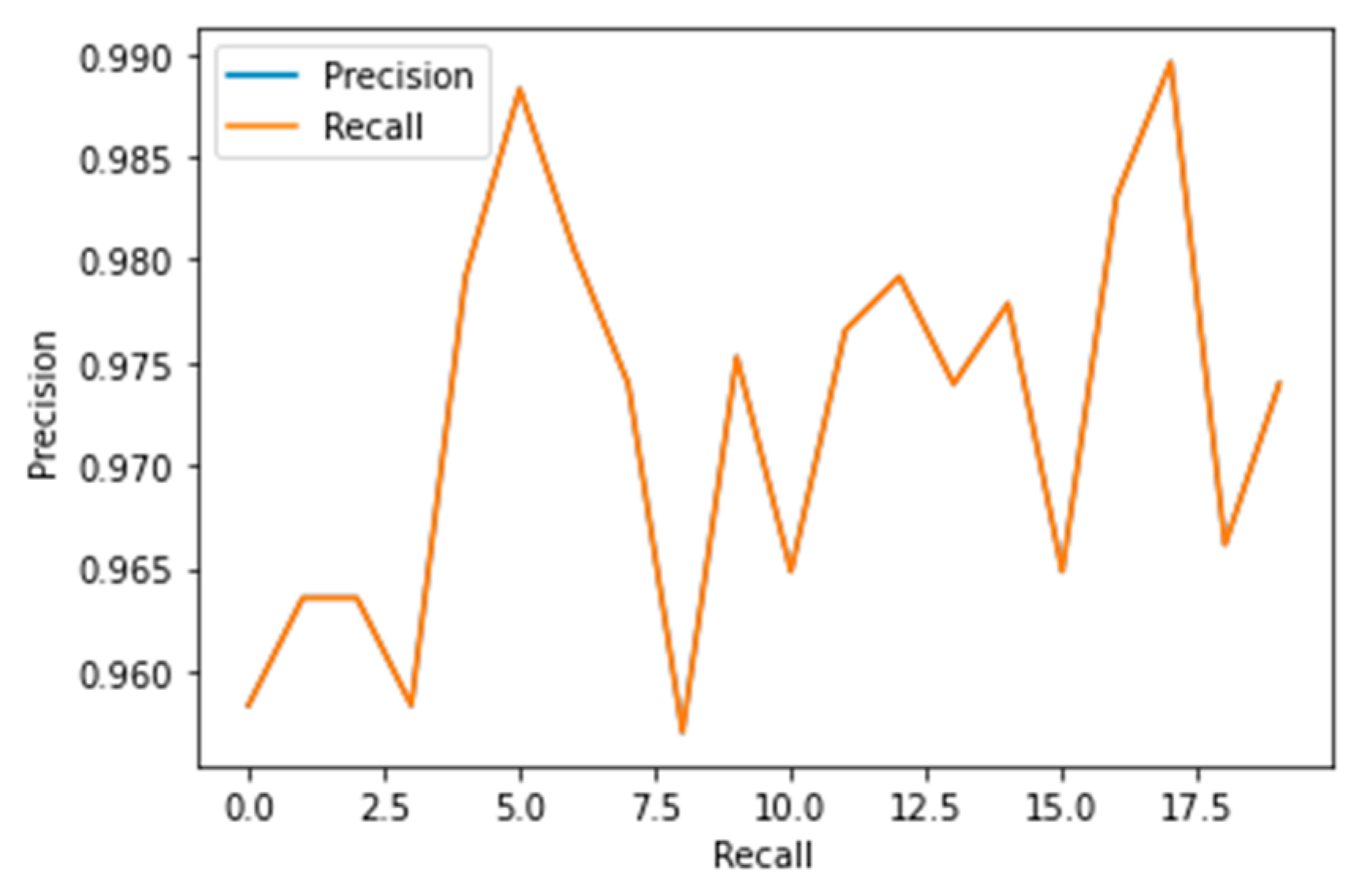 Healthcare 10 01058 g017
