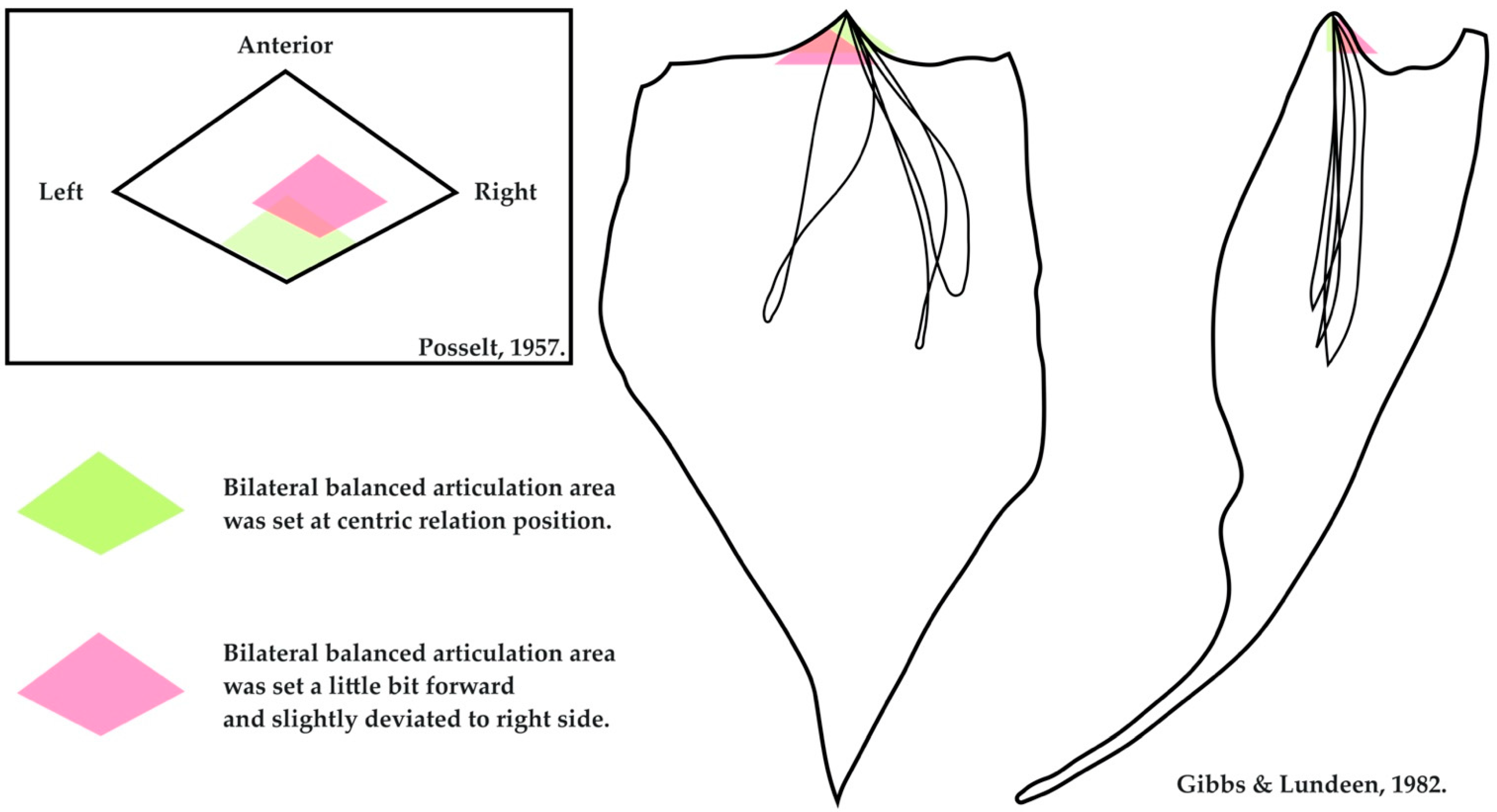 Healthcare 10 01067 g002
