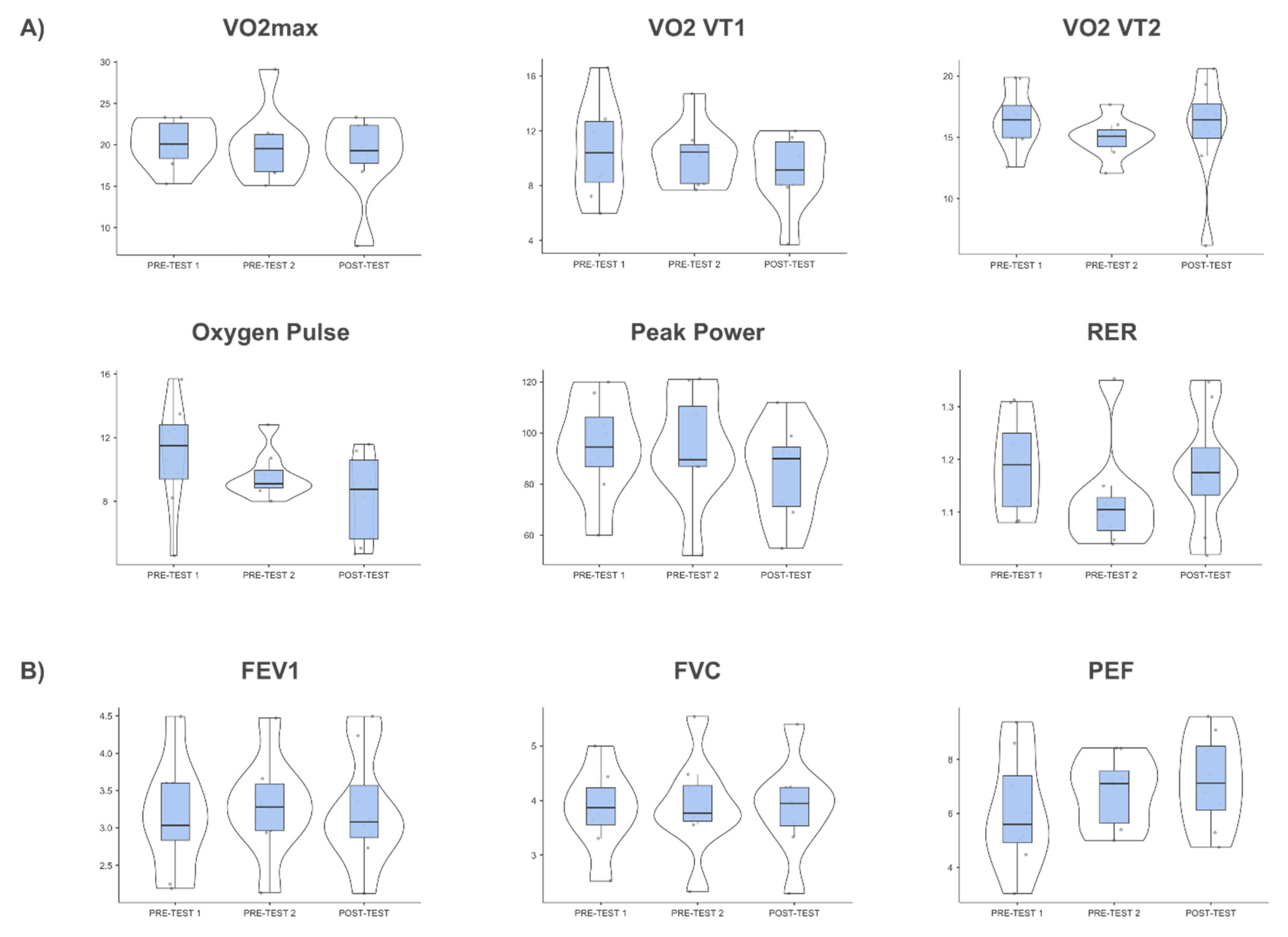 Healthcare 10 01069 g002 Healthcare 10 01069 g002