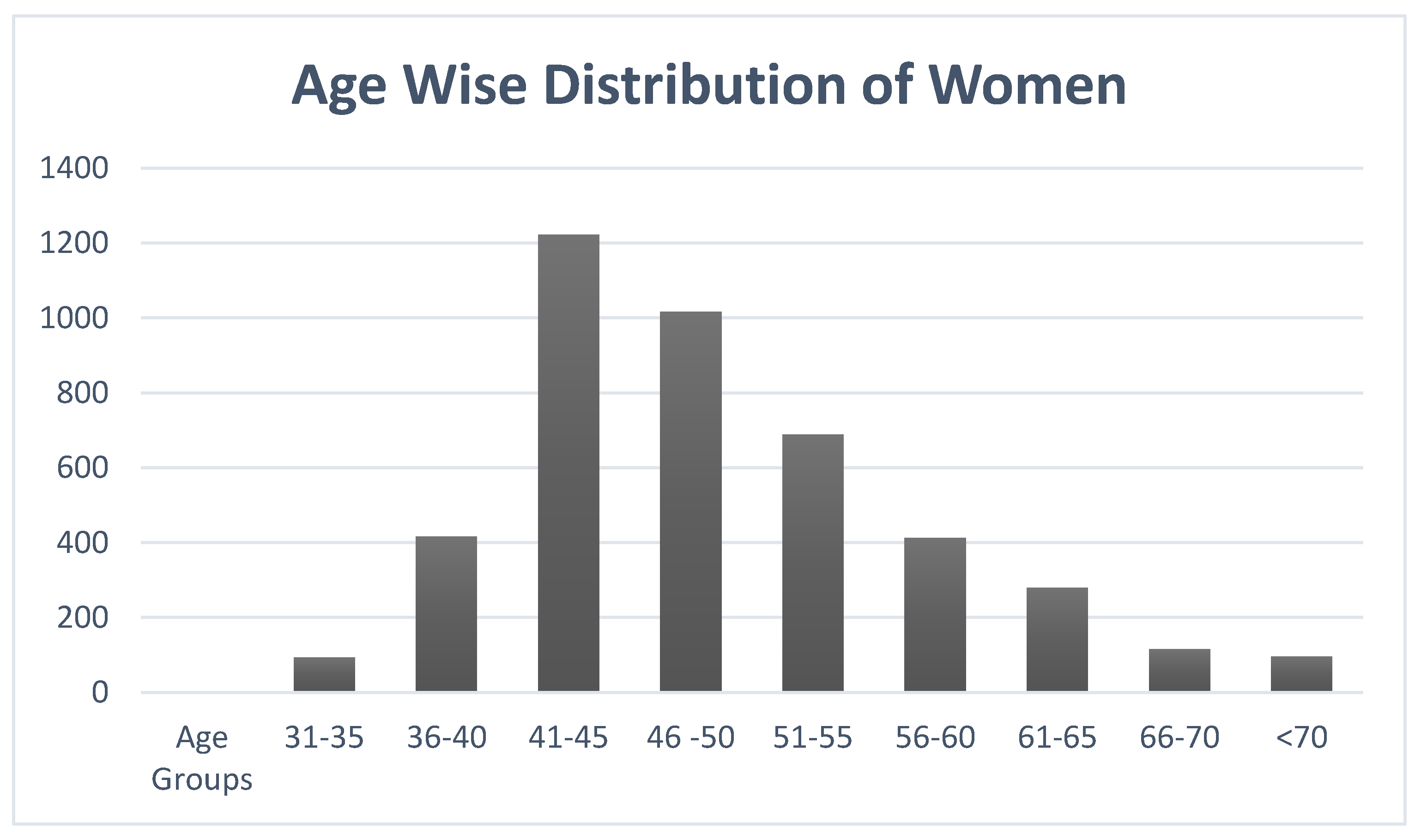 Healthcare 10 01106 g004