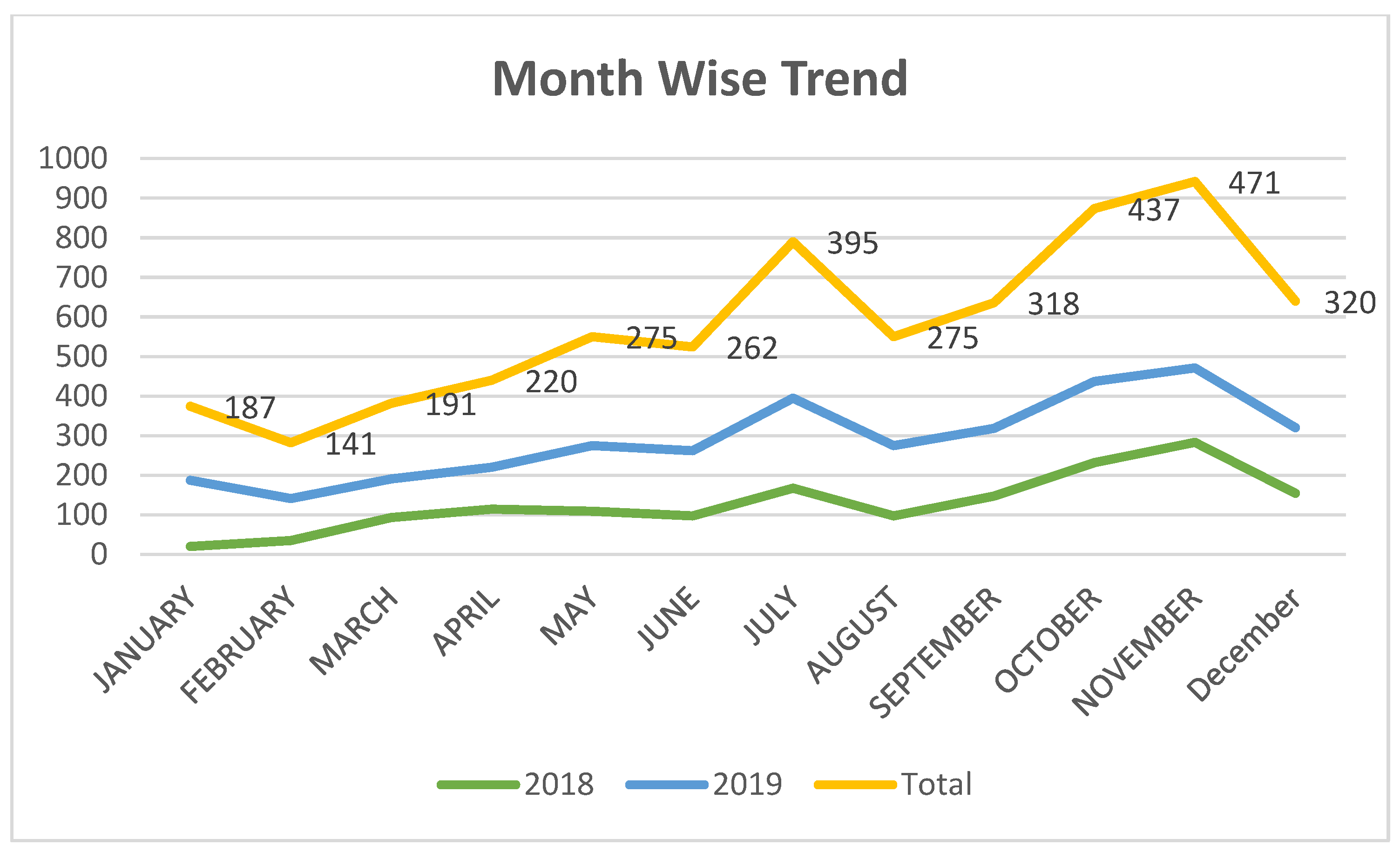 Healthcare 10 01106 g006