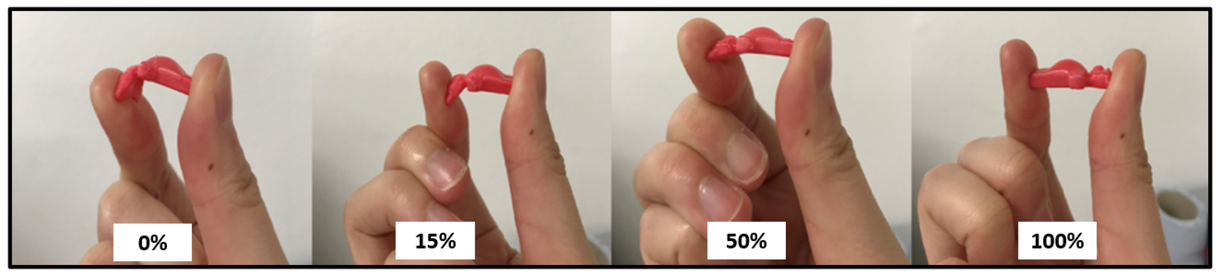 Healthcare 10 01114 g004