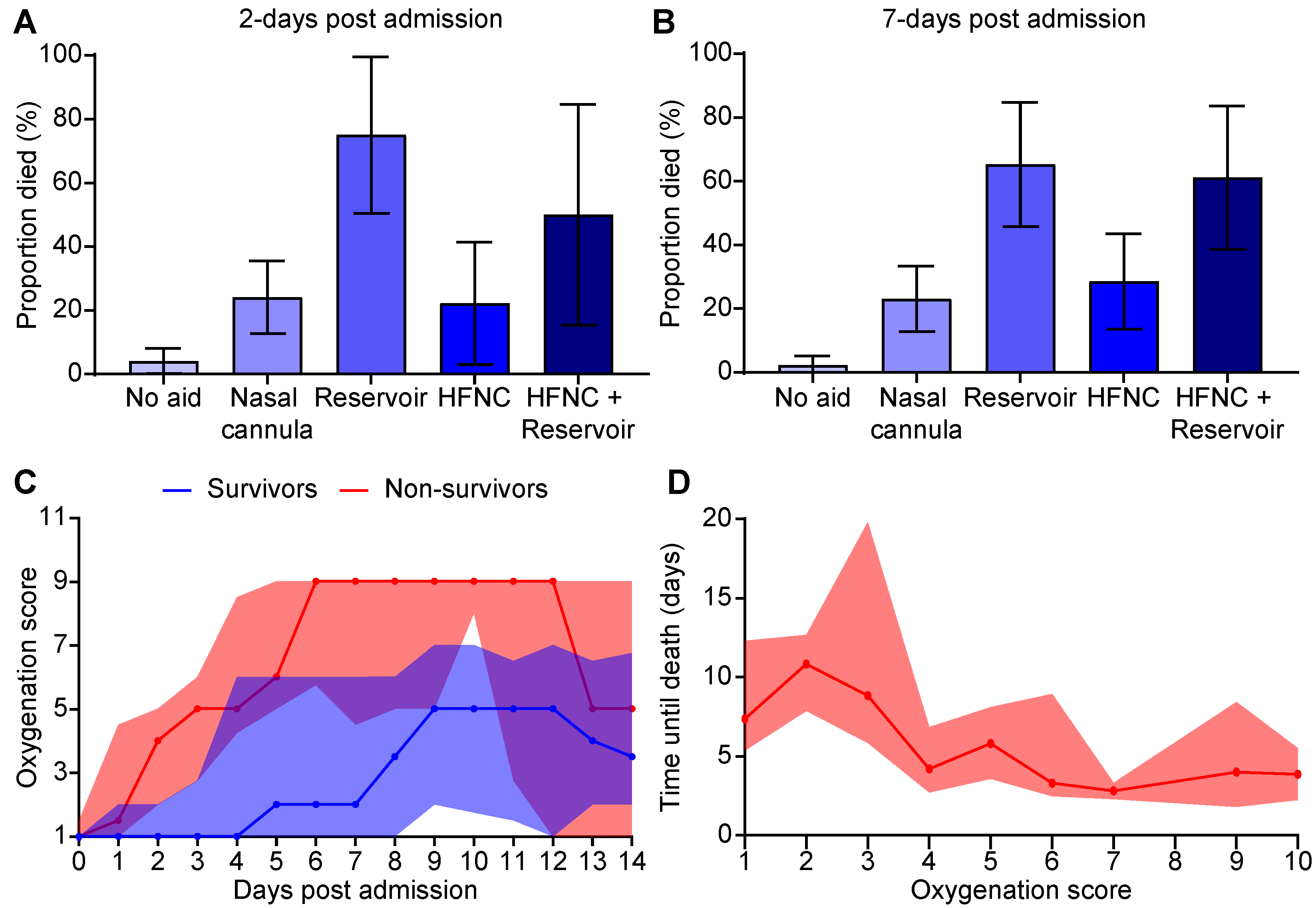 Healthcare 10 01146 g001