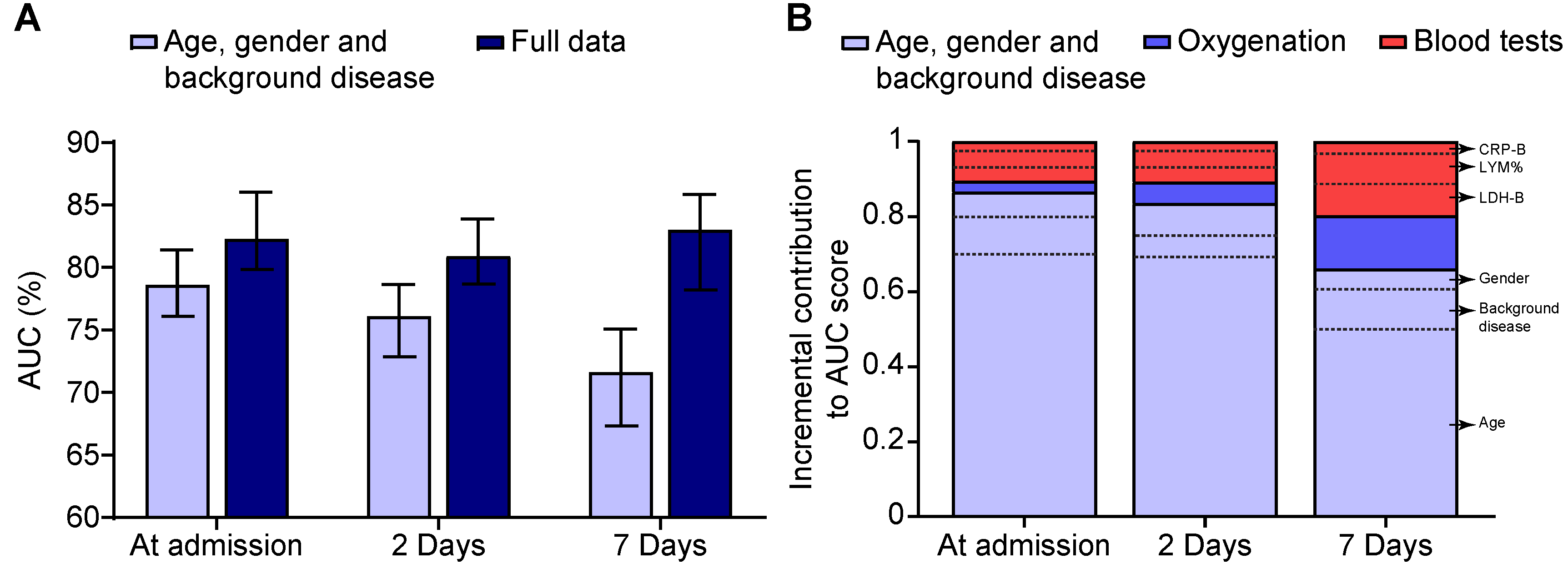 Healthcare 10 01146 g002
