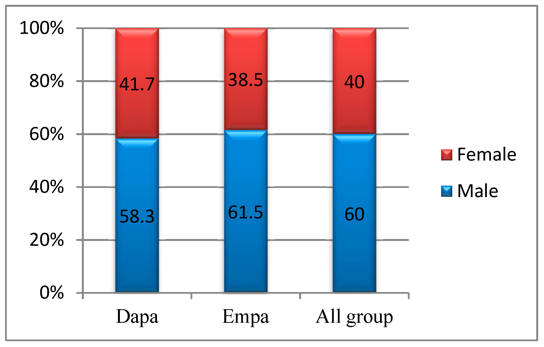 Healthcare 10 01153 g002