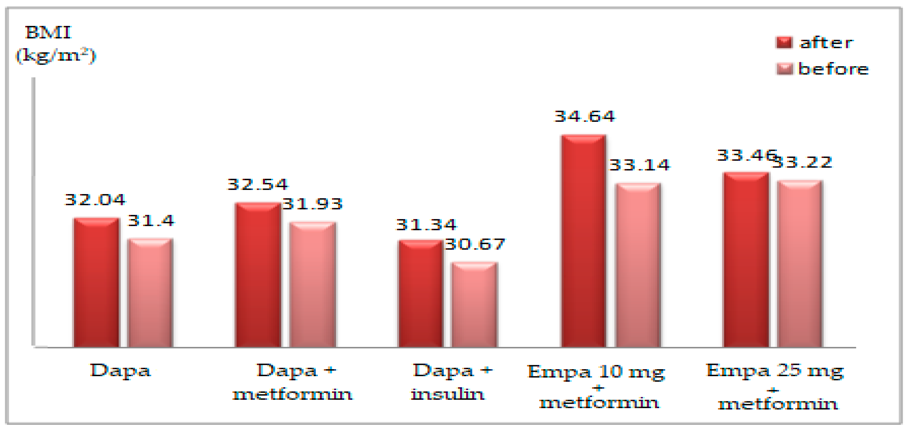 Healthcare 10 01153 g004