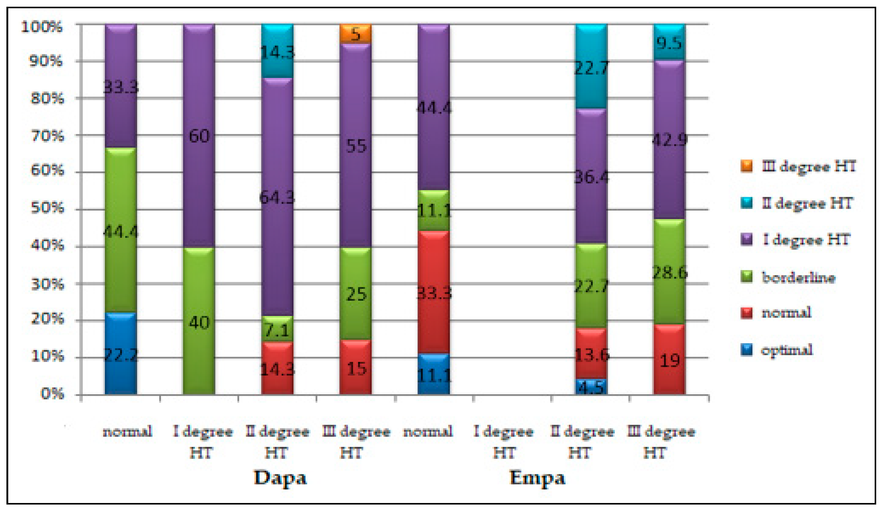 Healthcare 10 01153 g005
