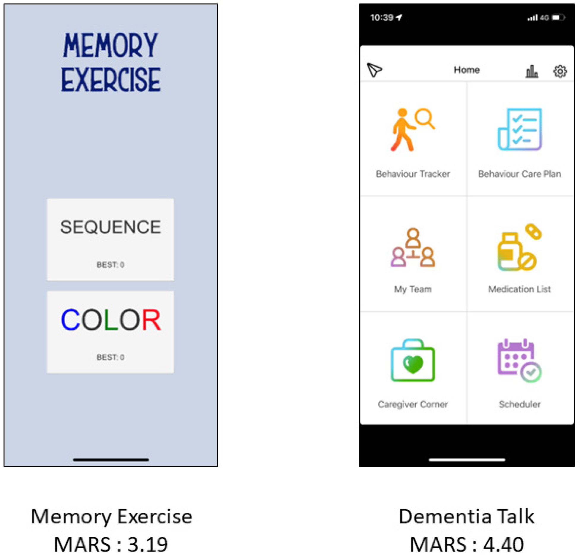 Healthcare 10 01173 g002