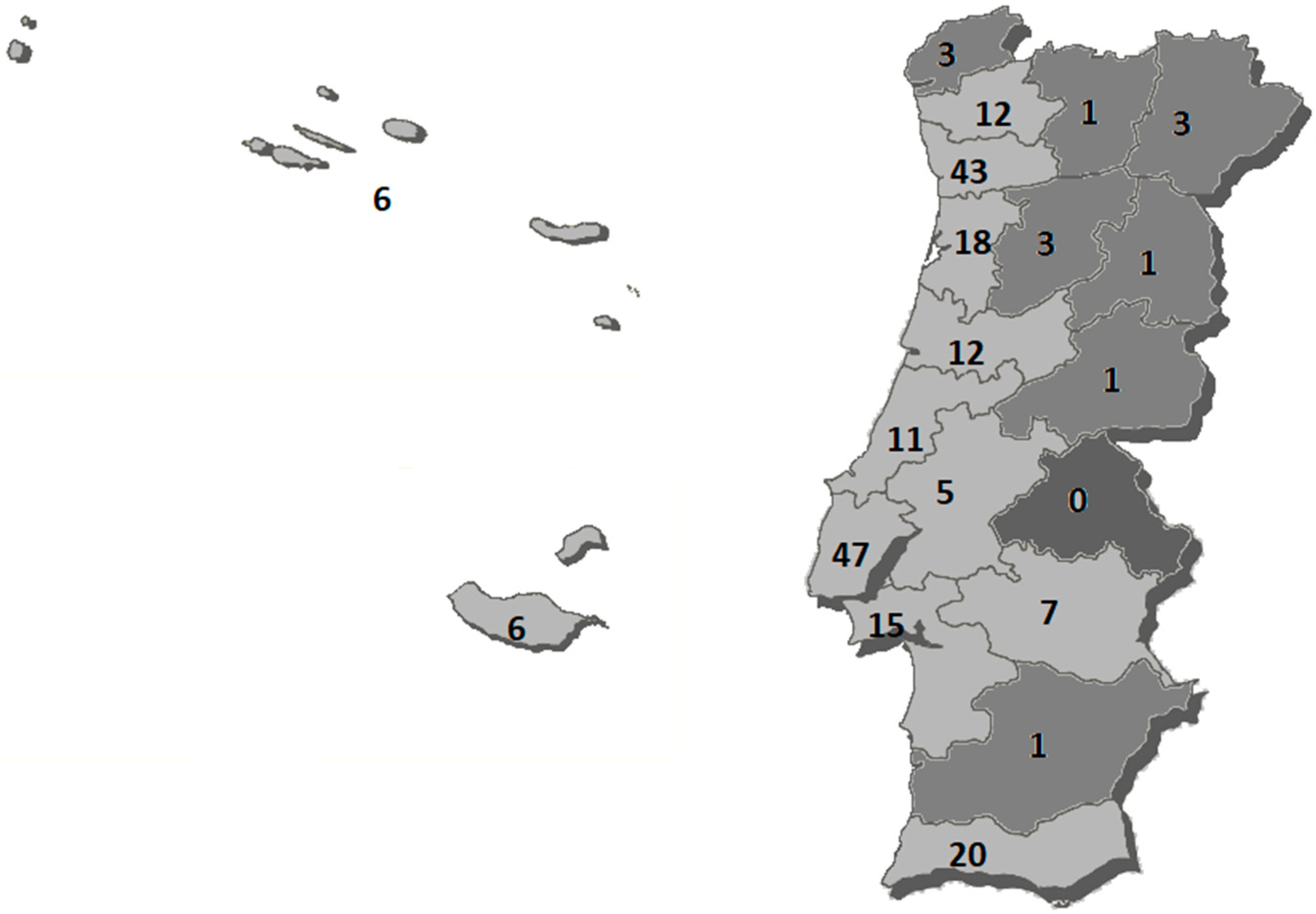 Healthcare 10 01185 g002 Healthcare 10 01185 g002