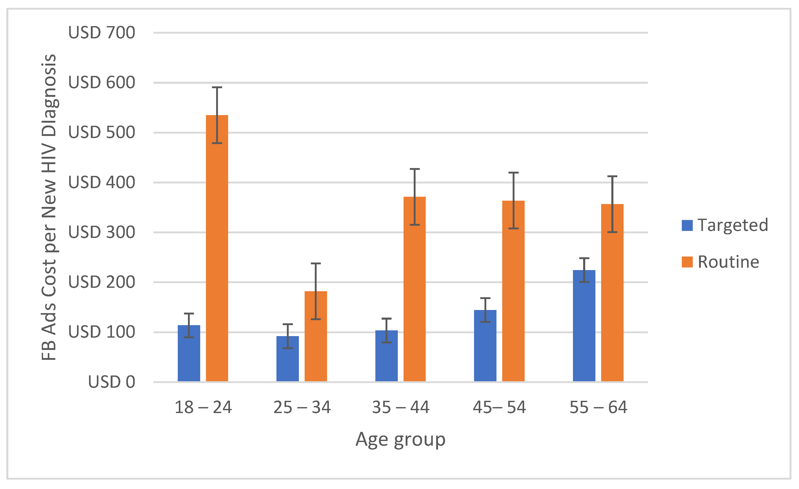 Healthcare 10 01195 g001