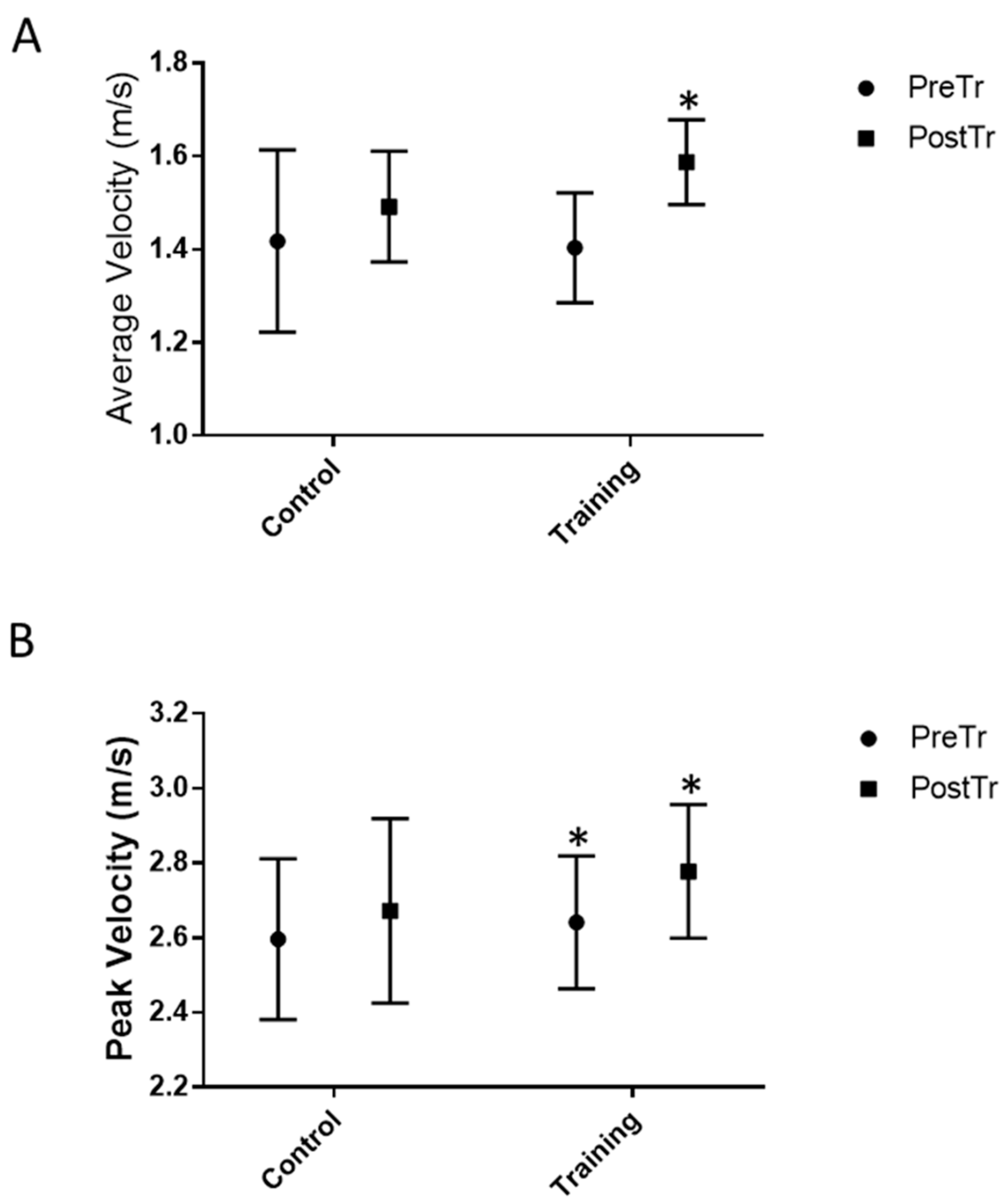 Healthcare 10 01217 g004 Healthcare 10 01217 g004