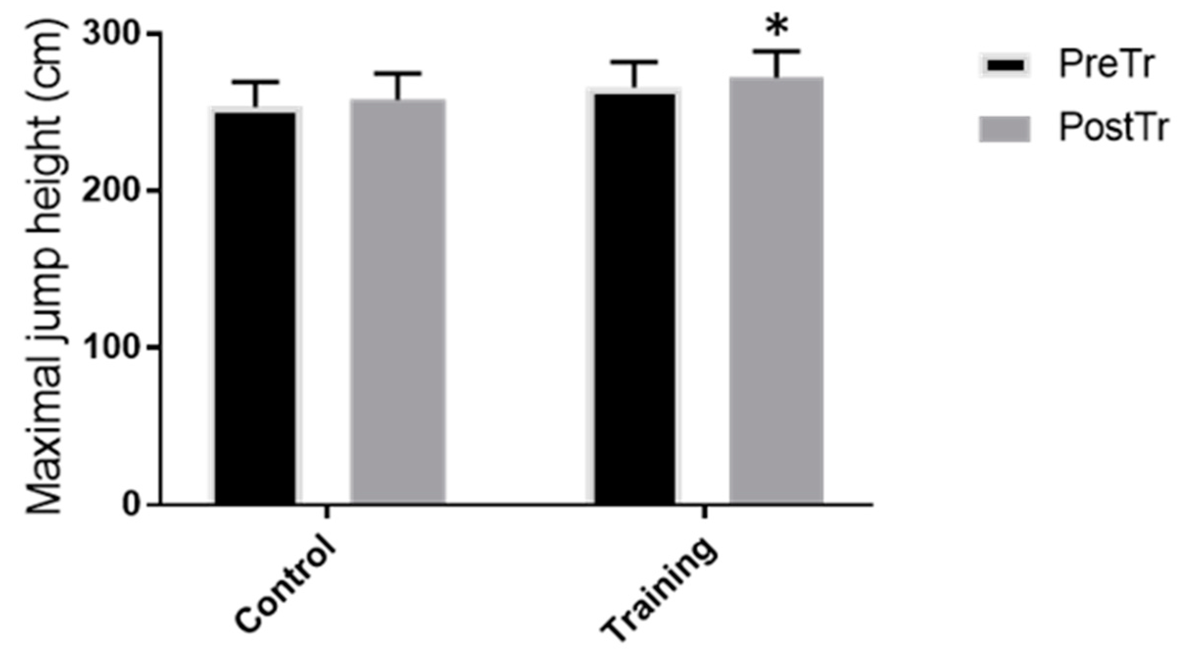 Healthcare 10 01217 g005 Healthcare 10 01217 g005