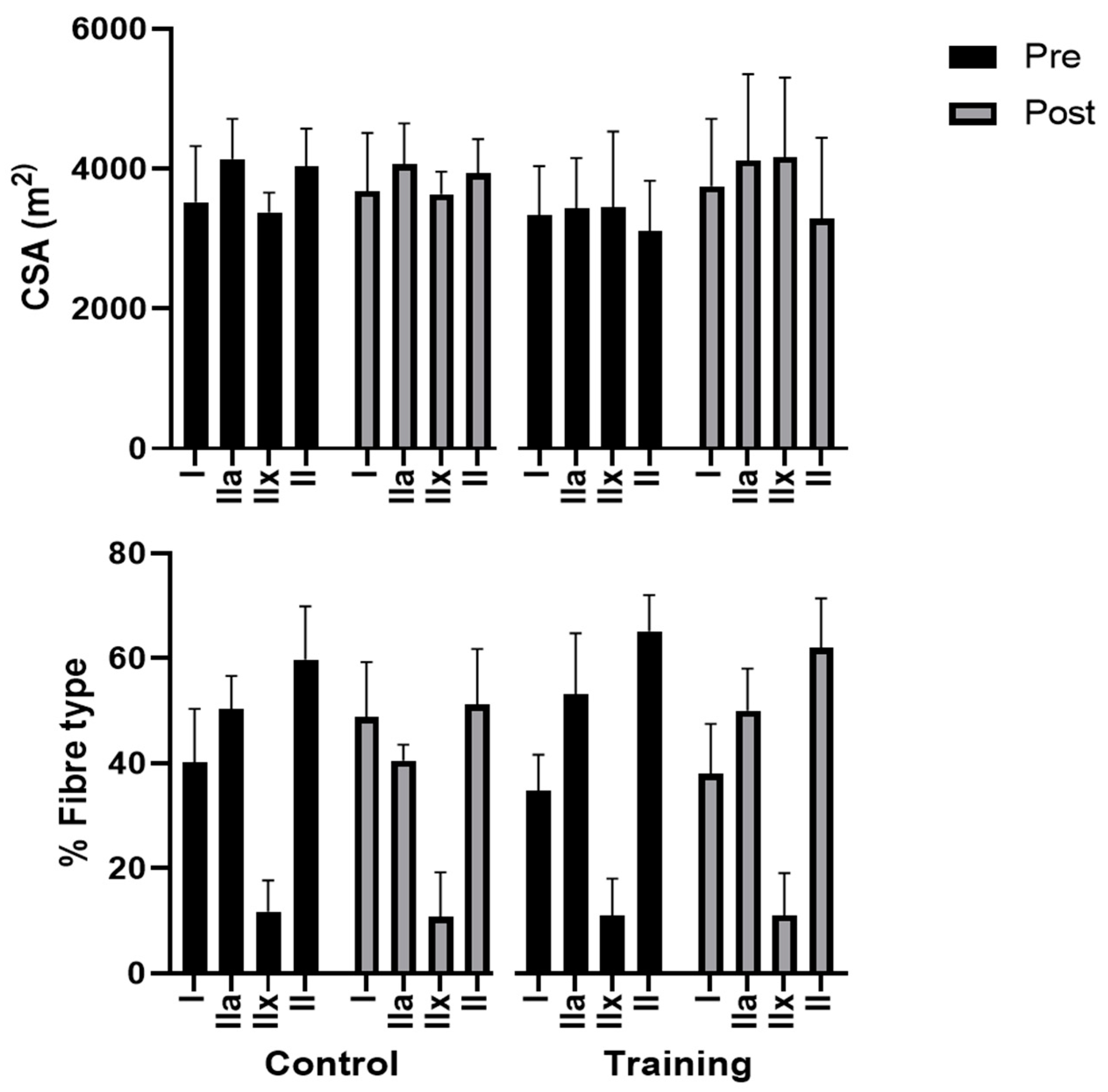 Healthcare 10 01217 g006 Healthcare 10 01217 g006