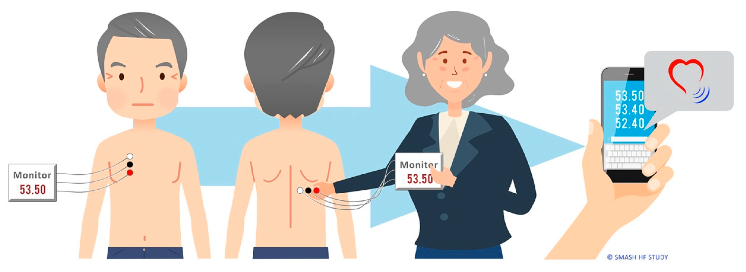 Healthcare 10 01237 g001