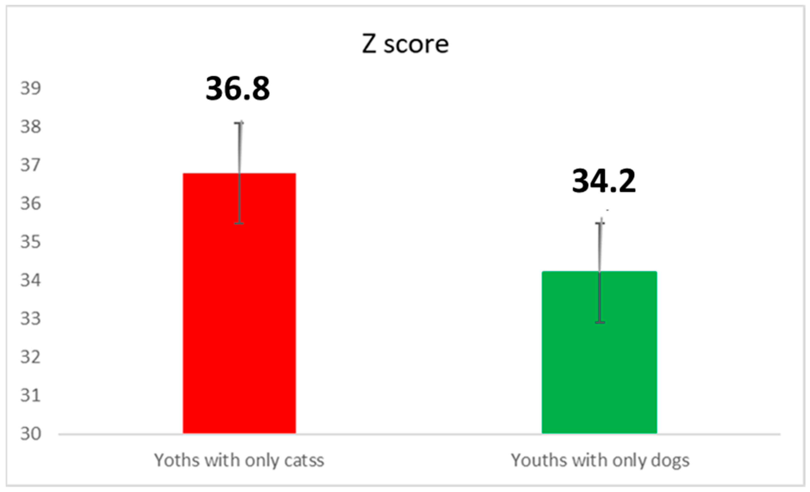 Healthcare 10 01242 g003