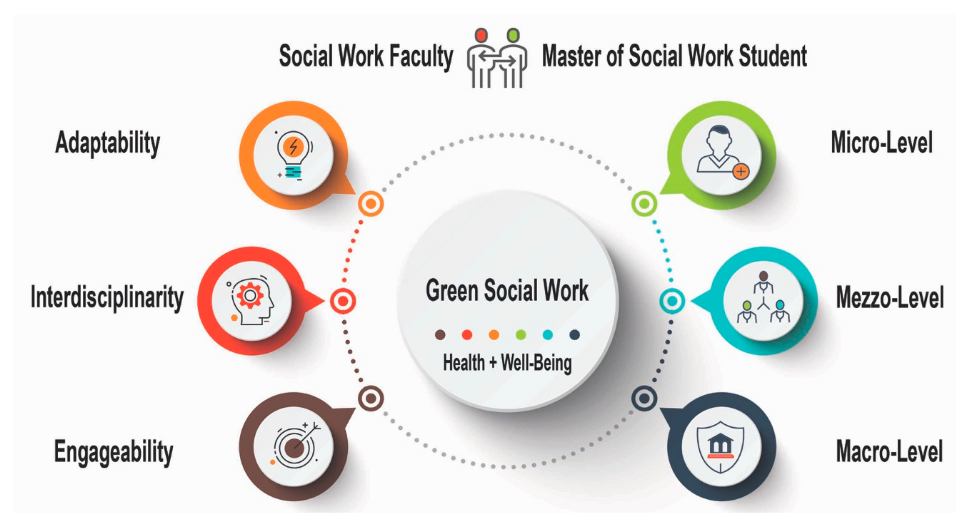 Healthcare 10 01245 g001