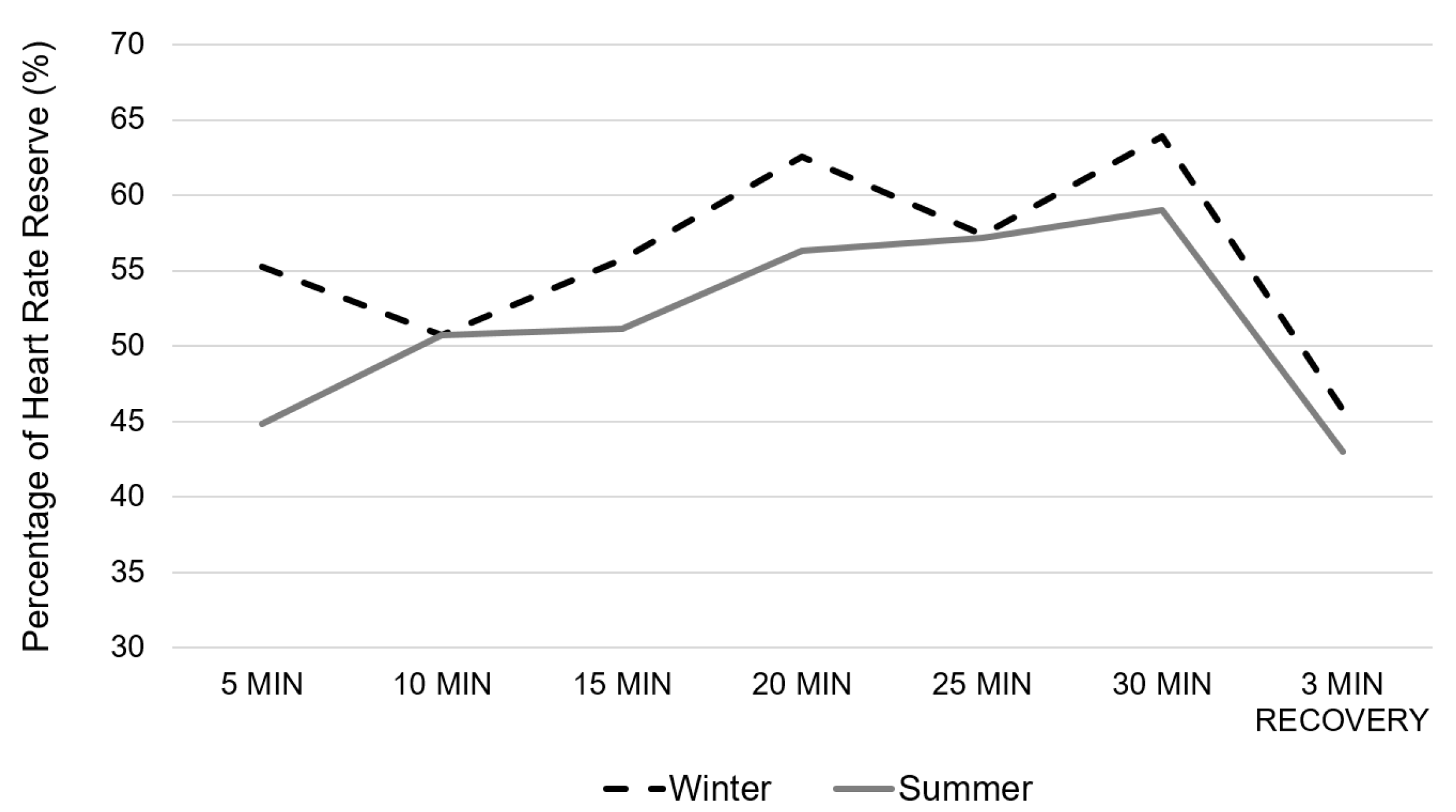 Healthcare 10 01258 g001