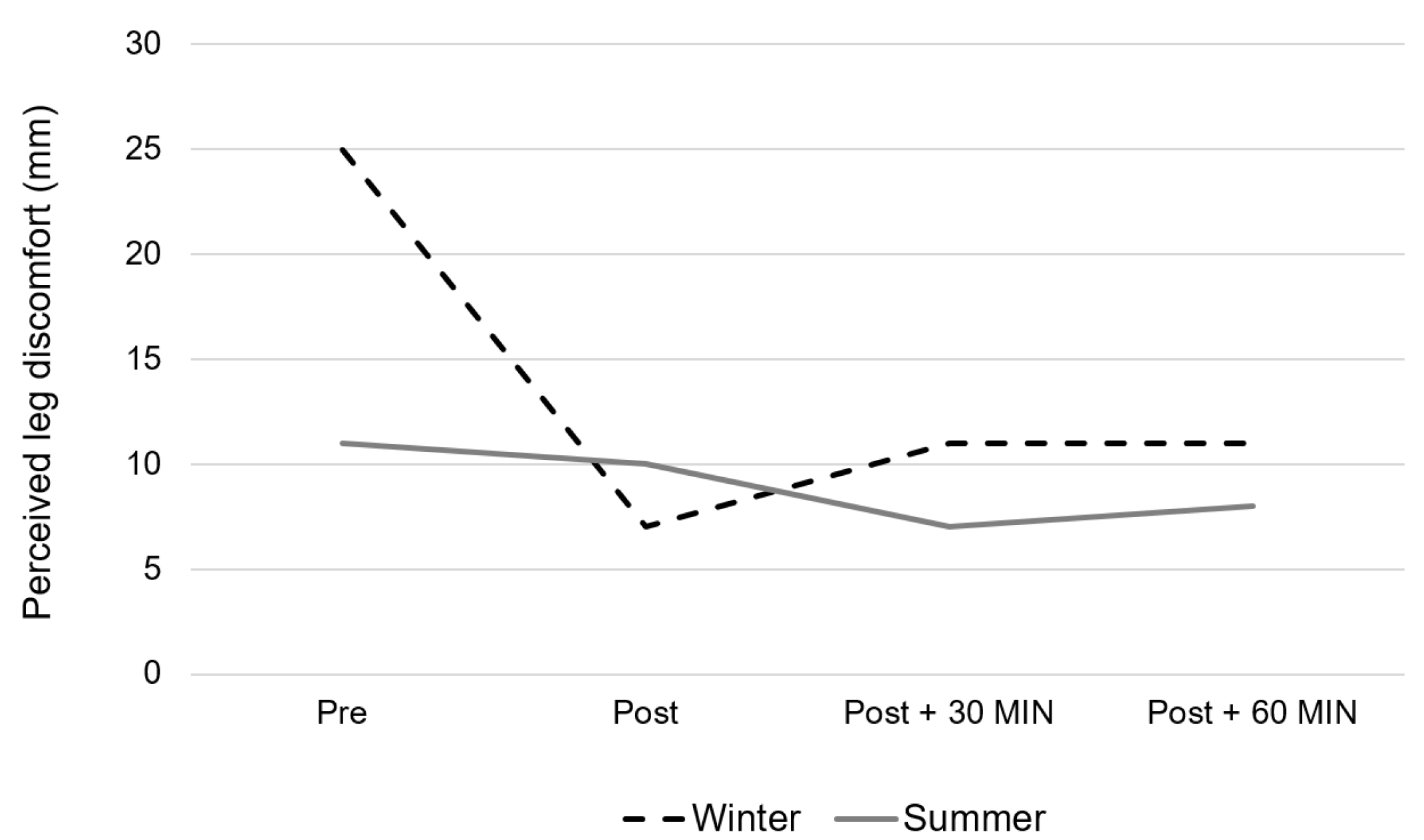 Healthcare 10 01258 g003