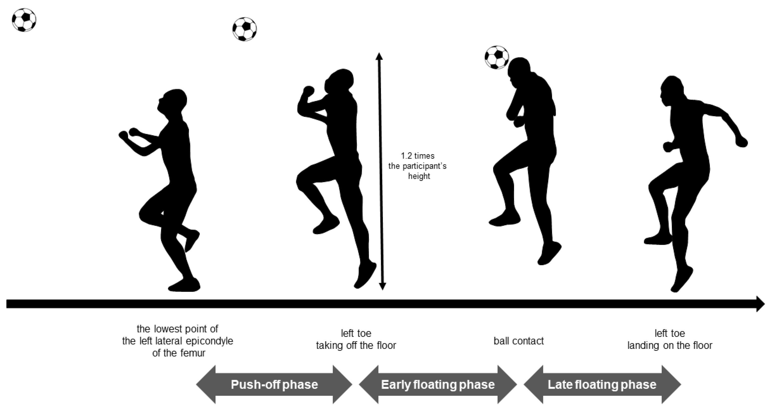 Healthcare 10 01272 g003