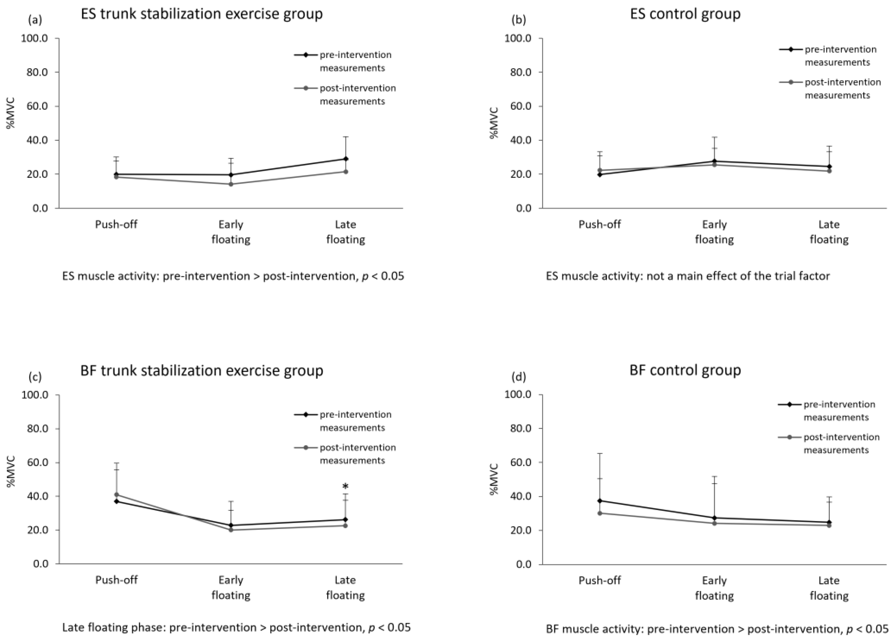 Healthcare 10 01272 g005