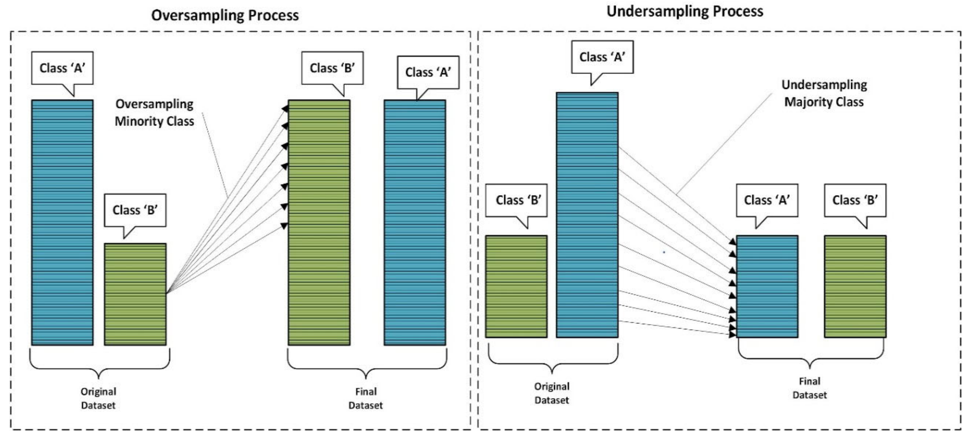 Healthcare 10 01293 g002