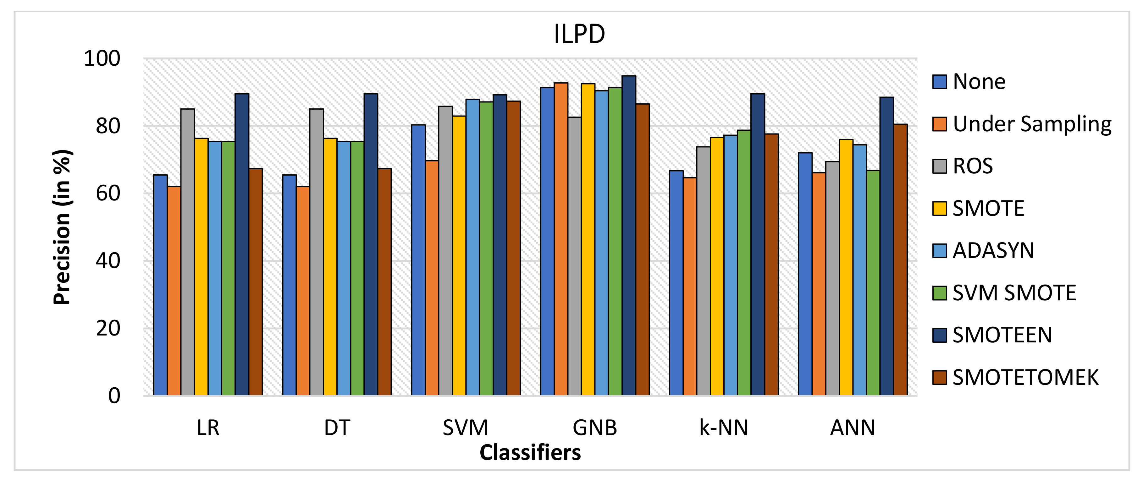 Healthcare 10 01293 g007