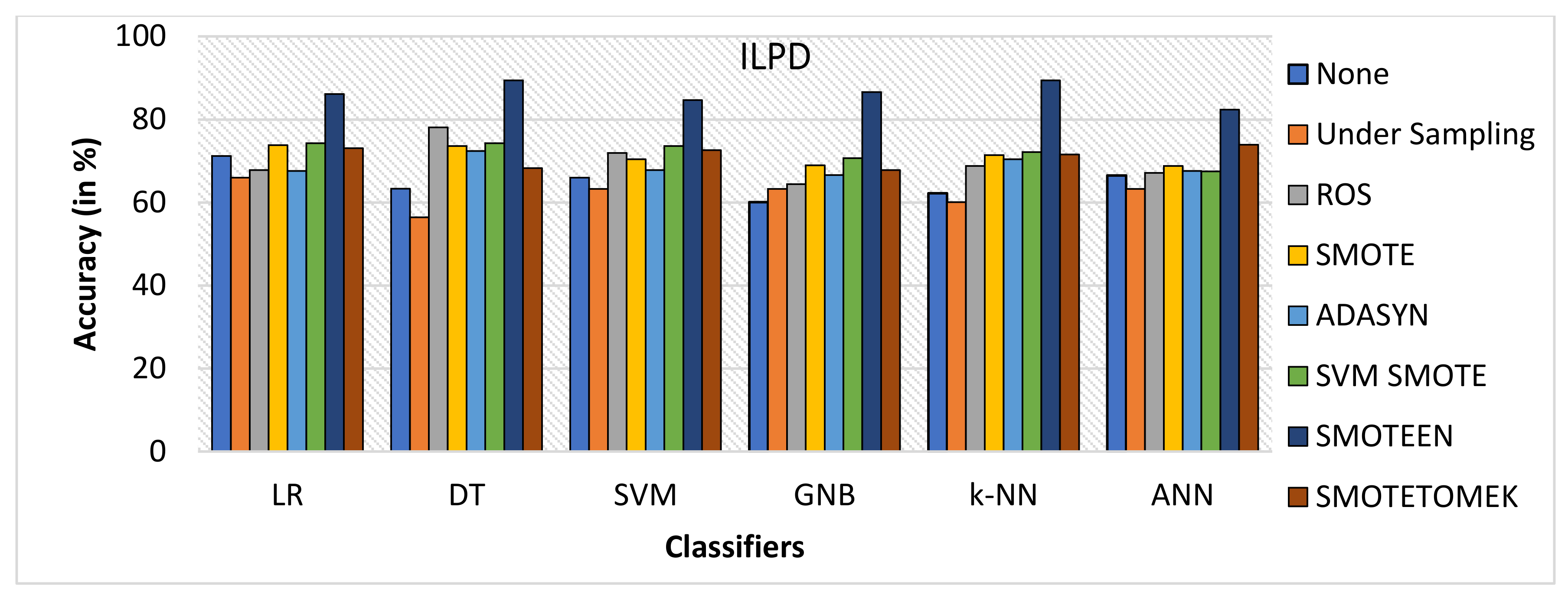 Healthcare 10 01293 g010
